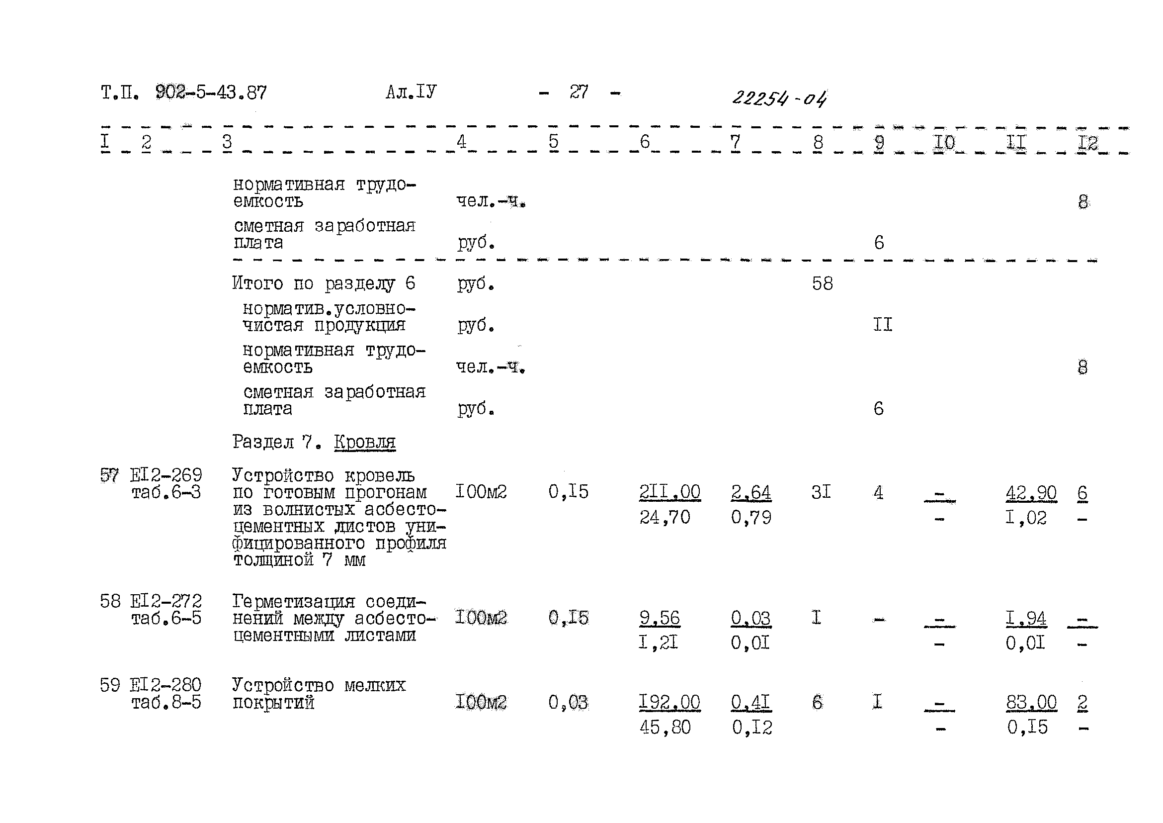 Типовой проект 902-5-43.87