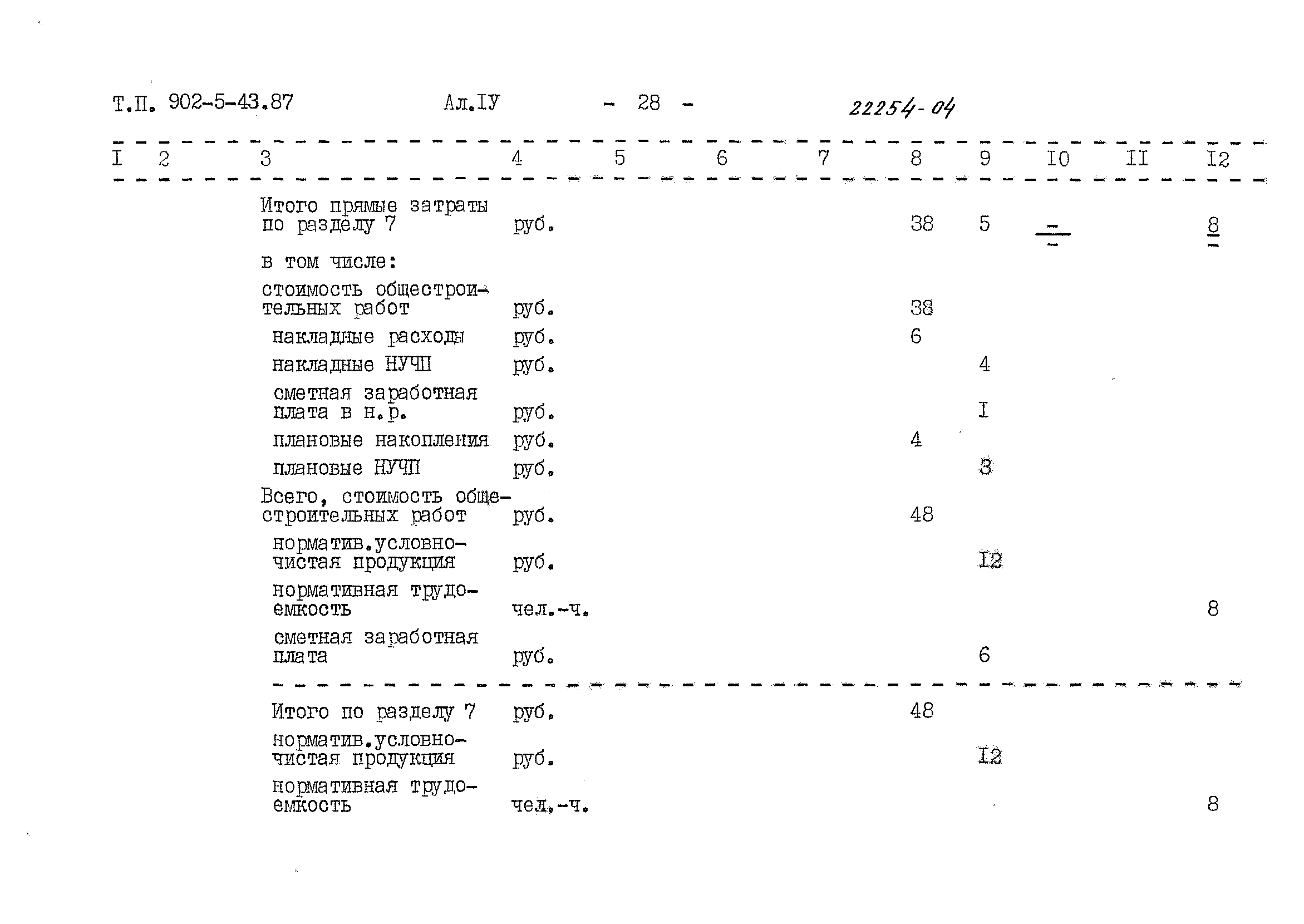 Типовой проект 902-5-43.87