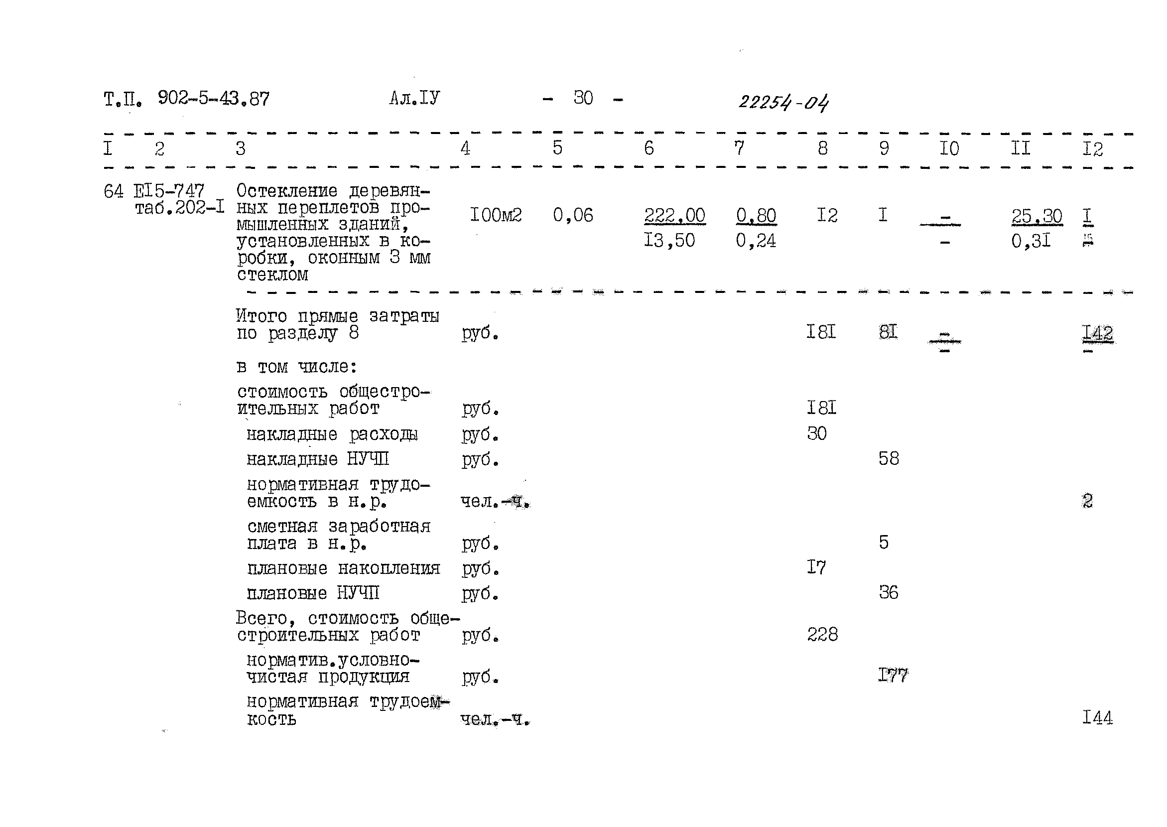 Типовой проект 902-5-43.87