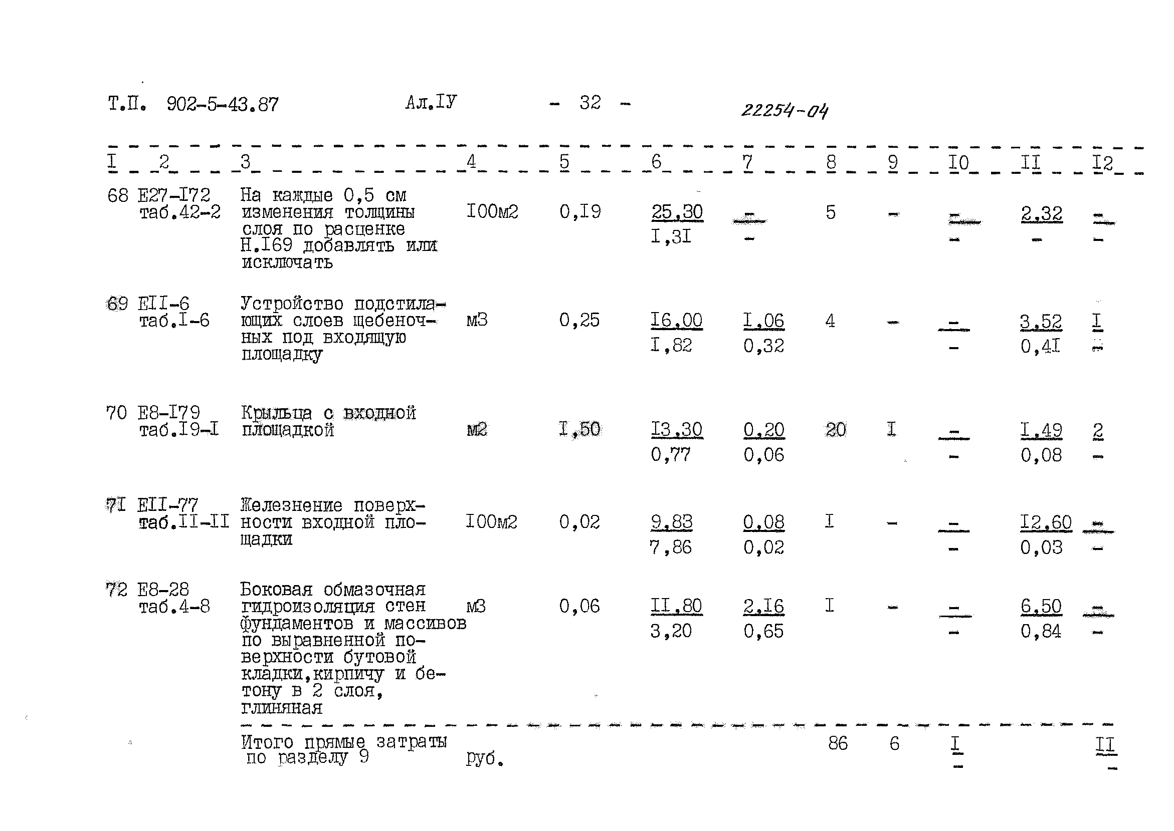 Типовой проект 902-5-43.87