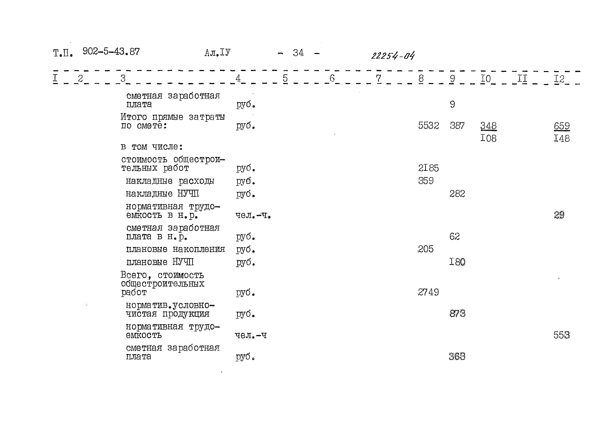 Типовой проект 902-5-43.87