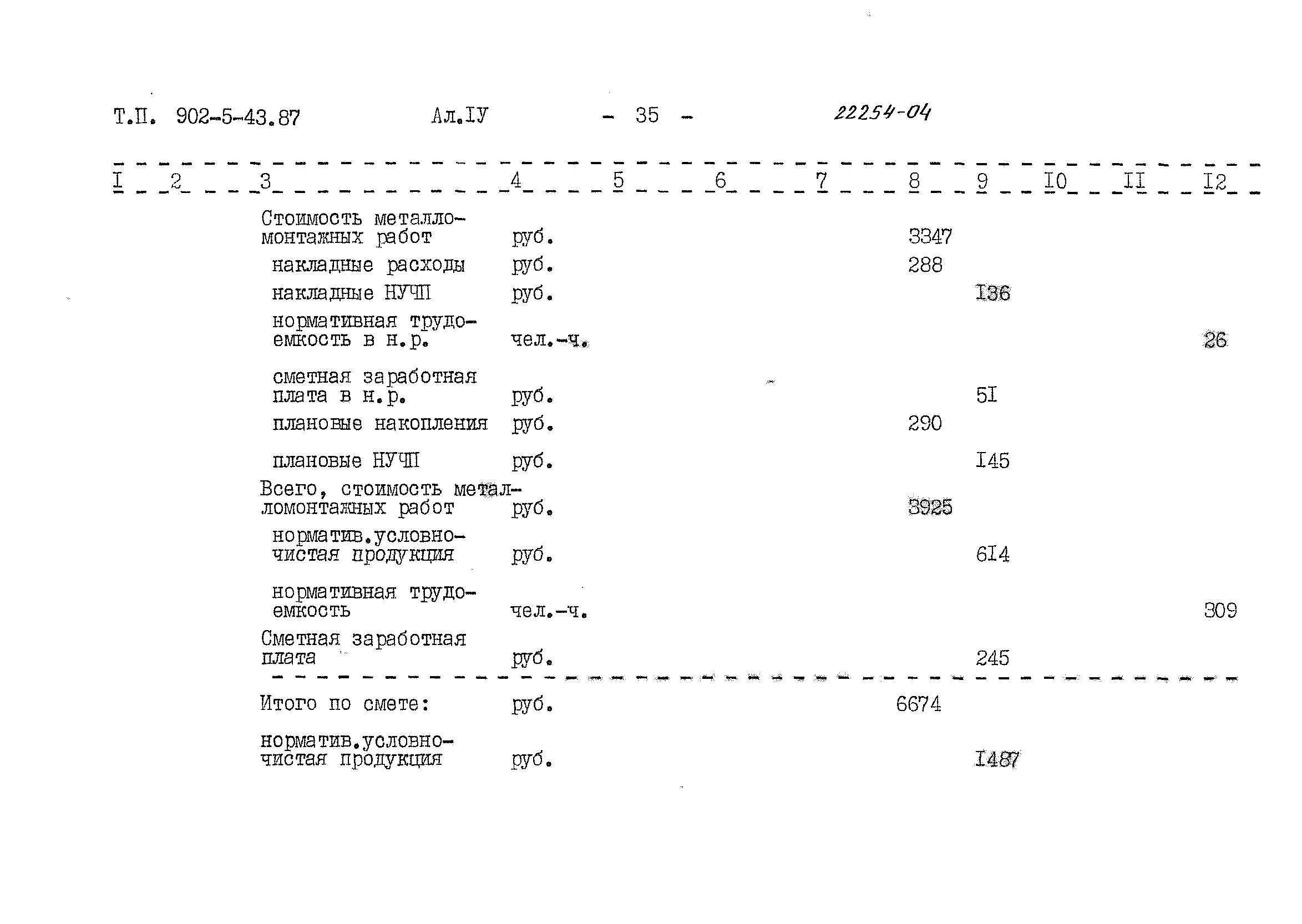 Типовой проект 902-5-43.87