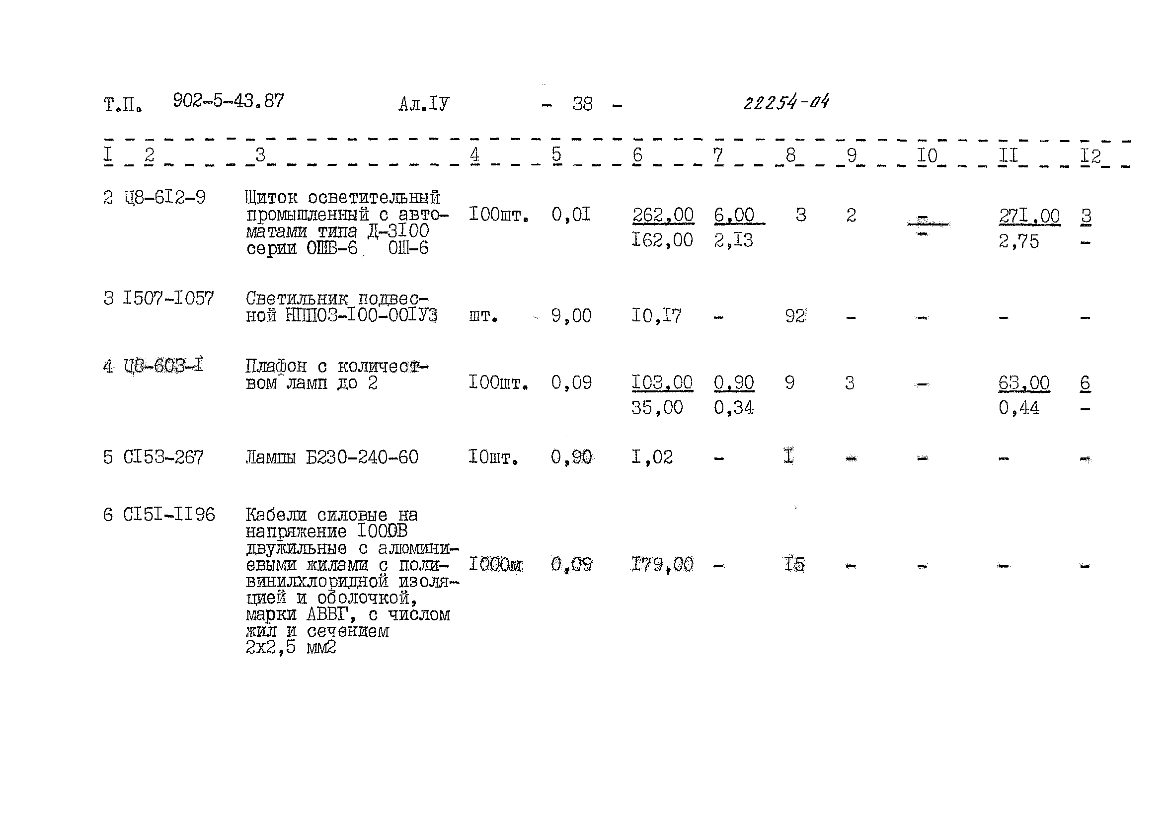 Типовой проект 902-5-43.87
