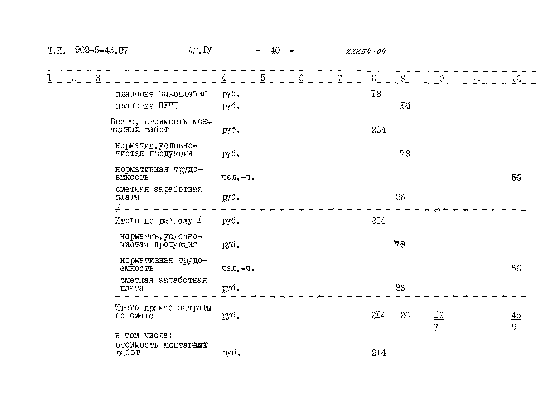 Типовой проект 902-5-43.87