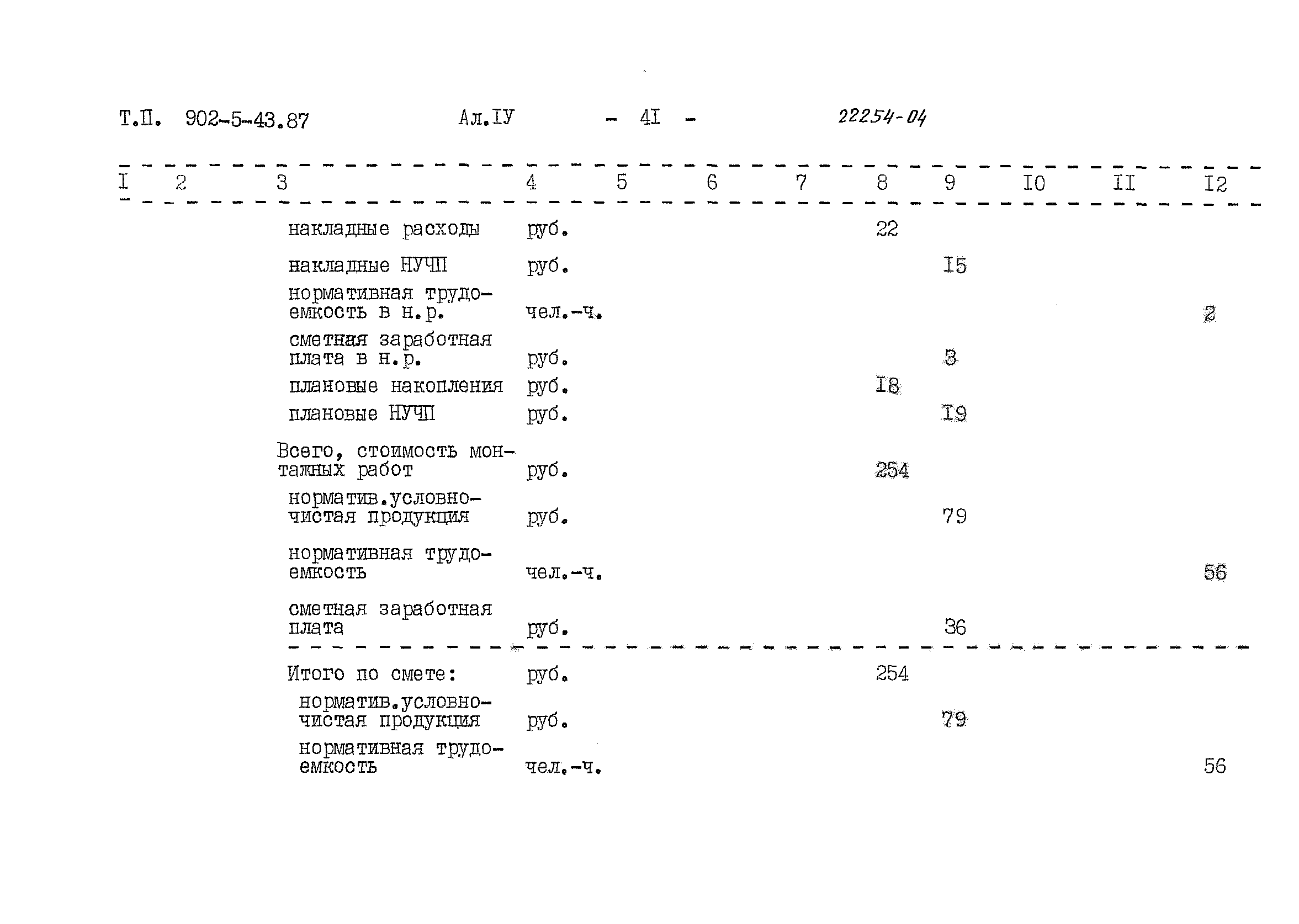Типовой проект 902-5-43.87