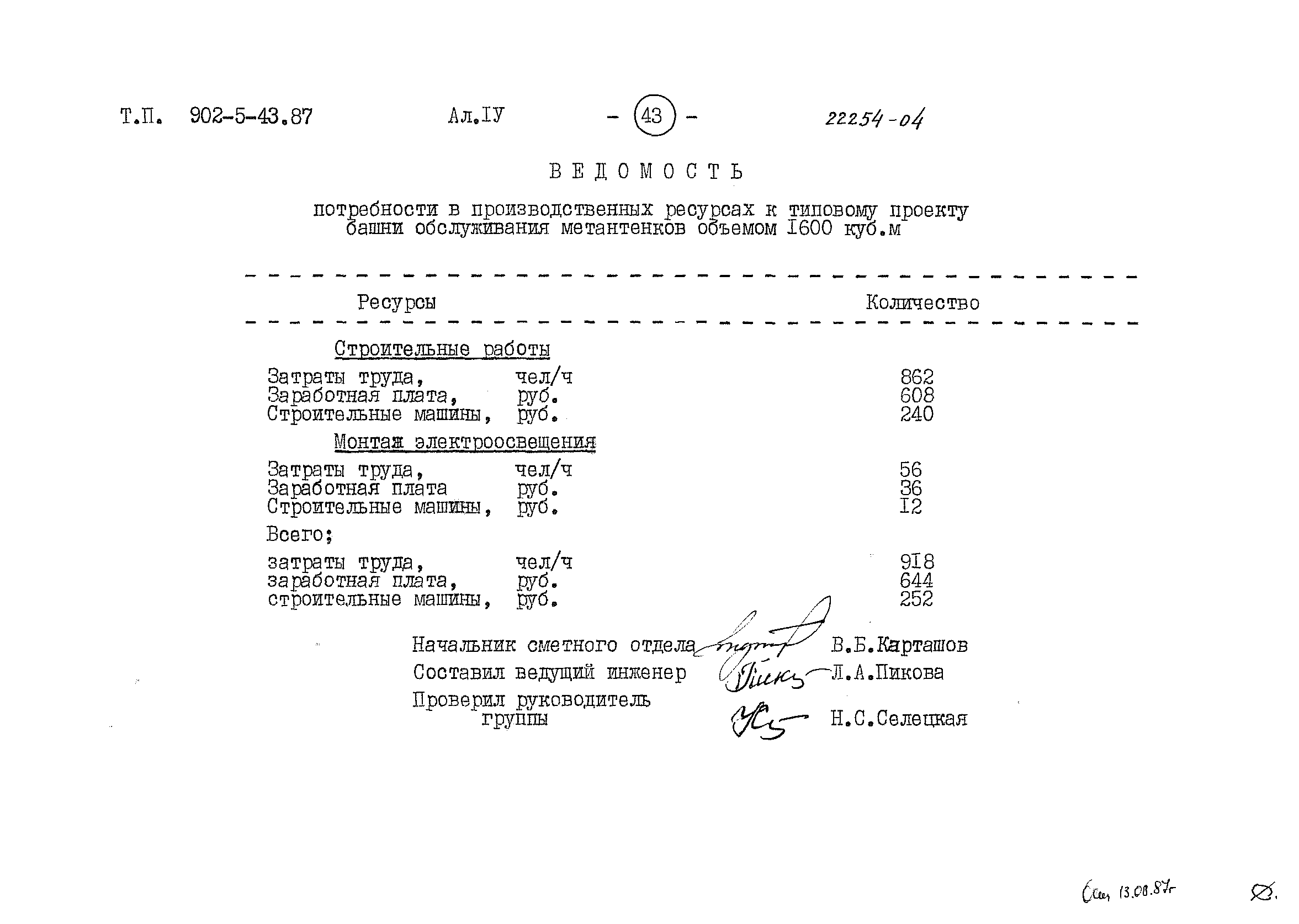 Типовой проект 902-5-43.87