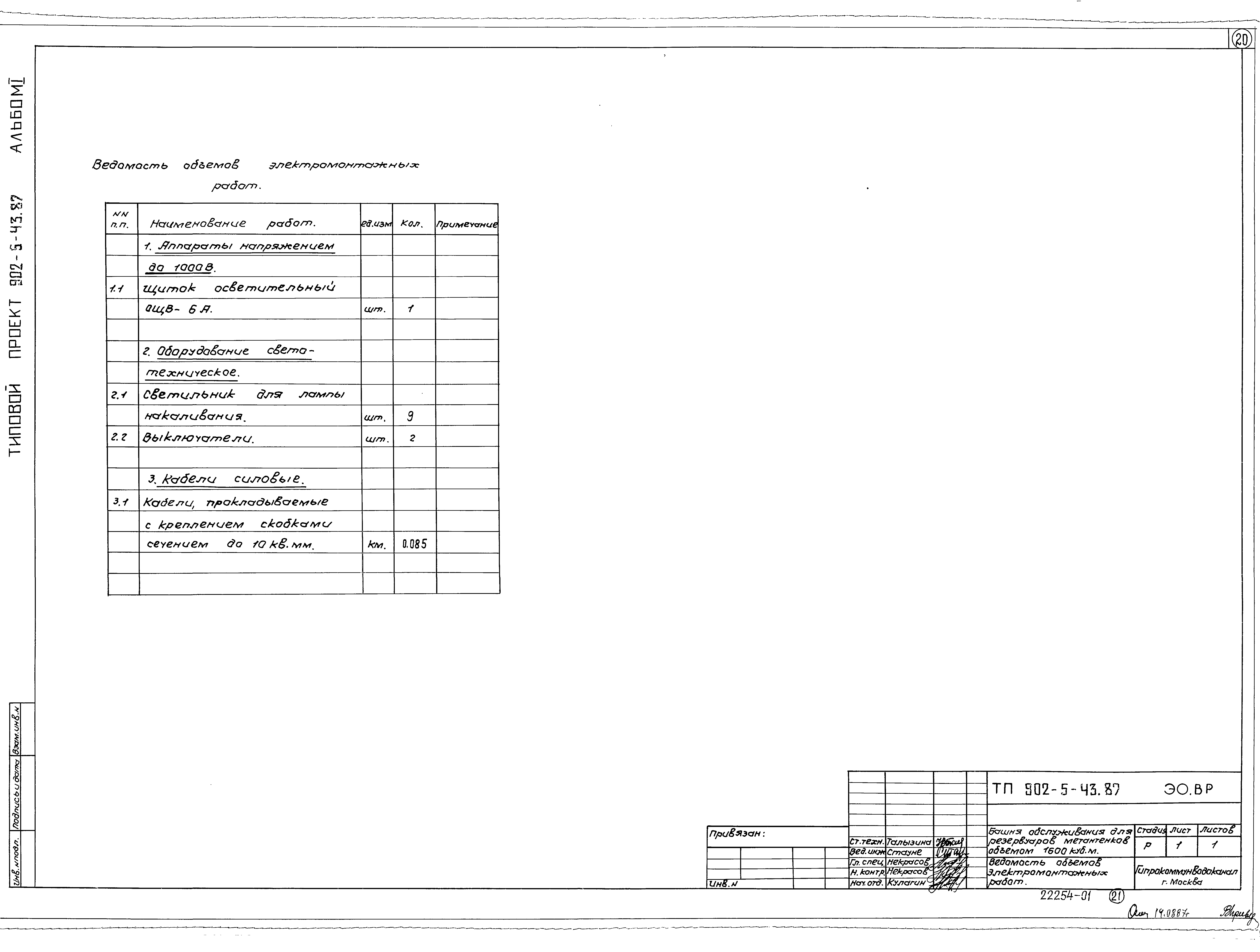 Типовой проект 902-5-43.87