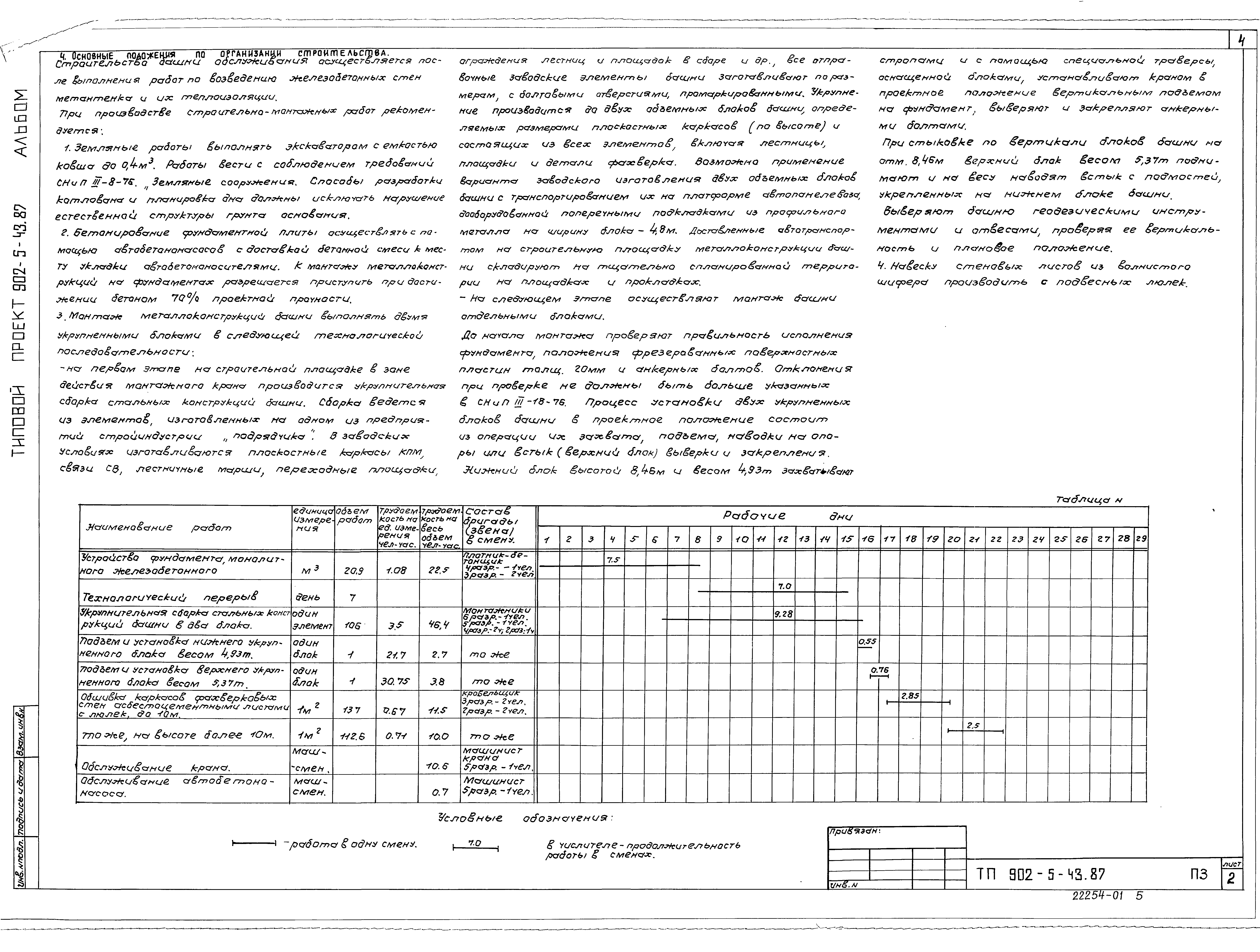 Типовой проект 902-5-43.87