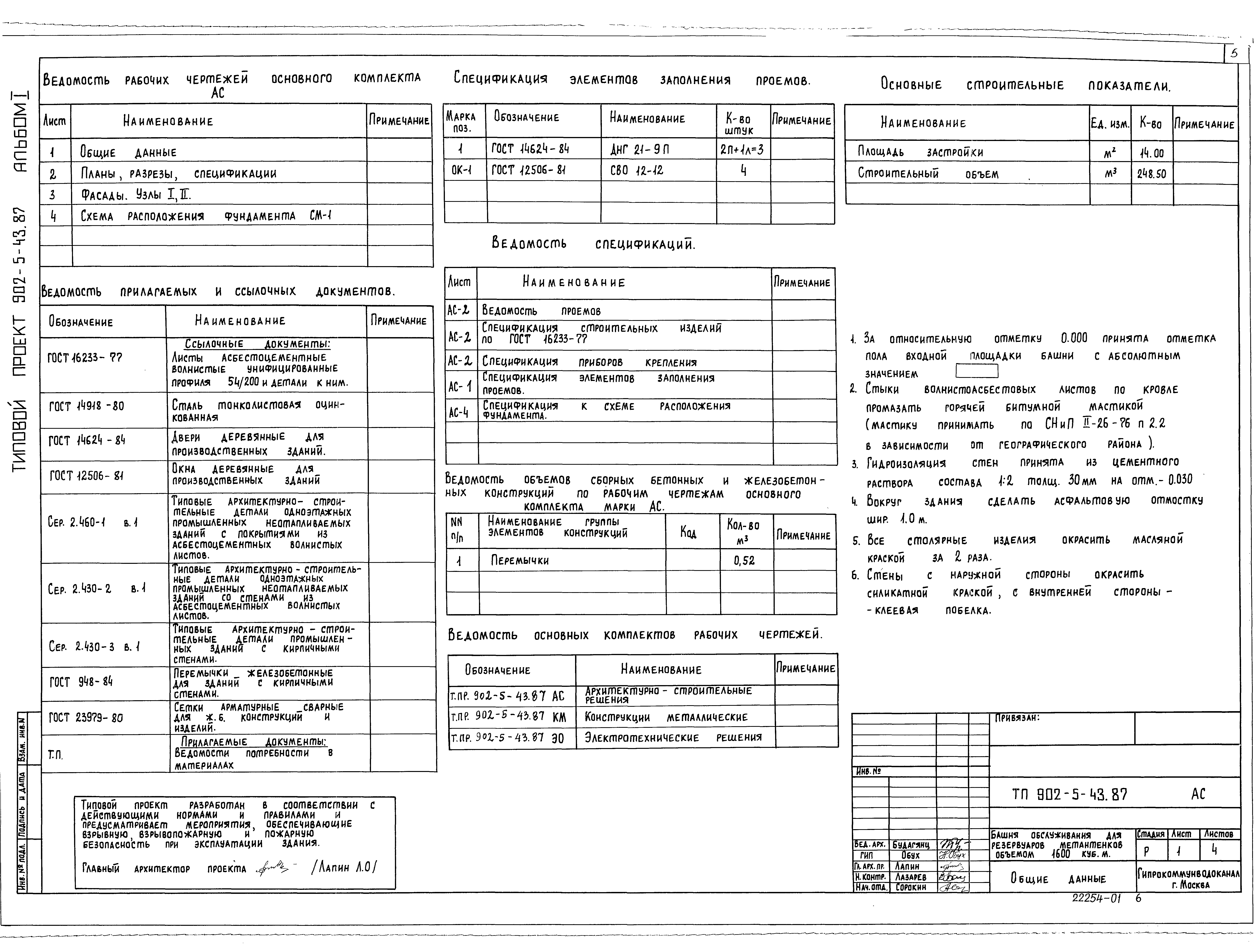 Типовой проект 902-5-43.87