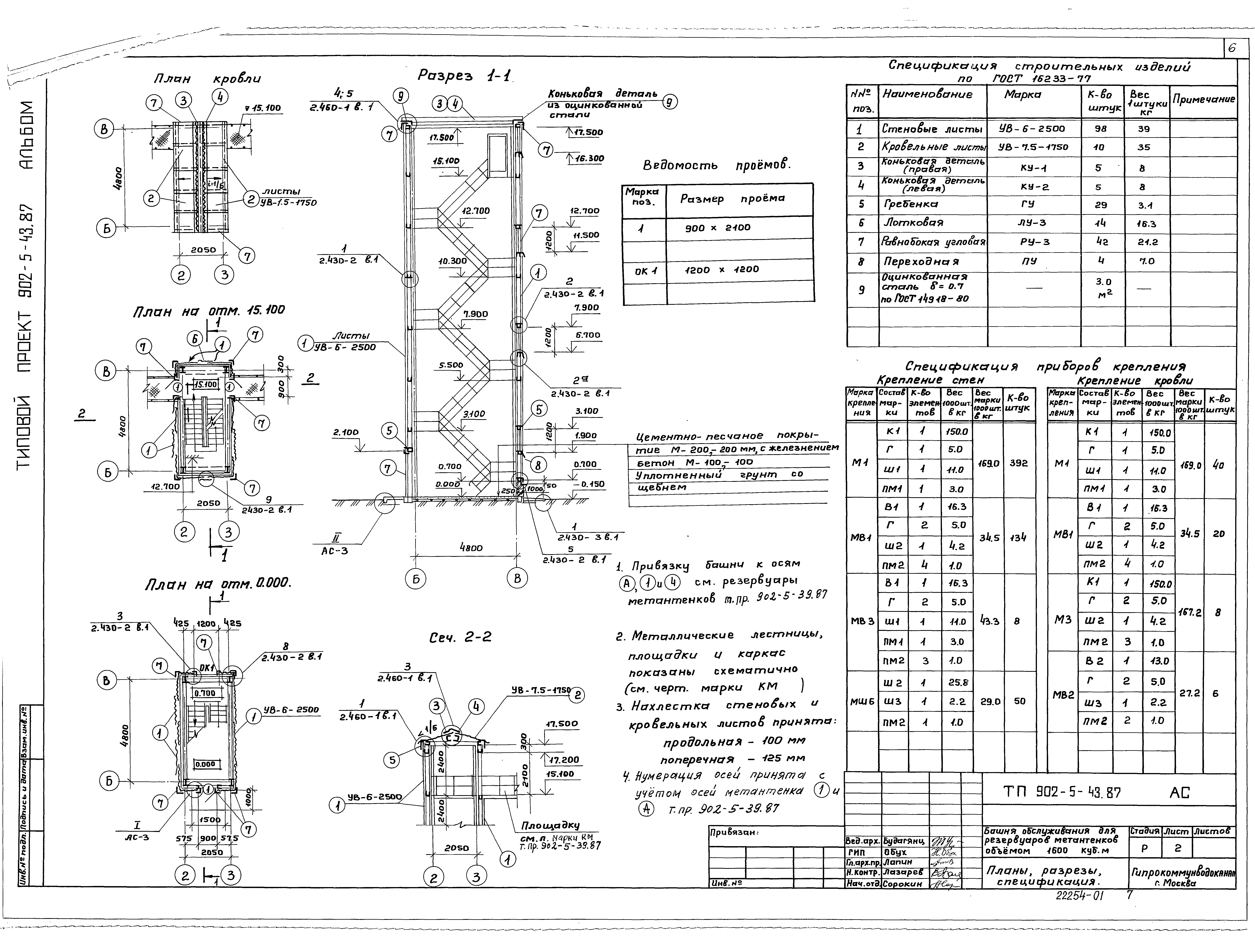Типовой проект 902-5-43.87