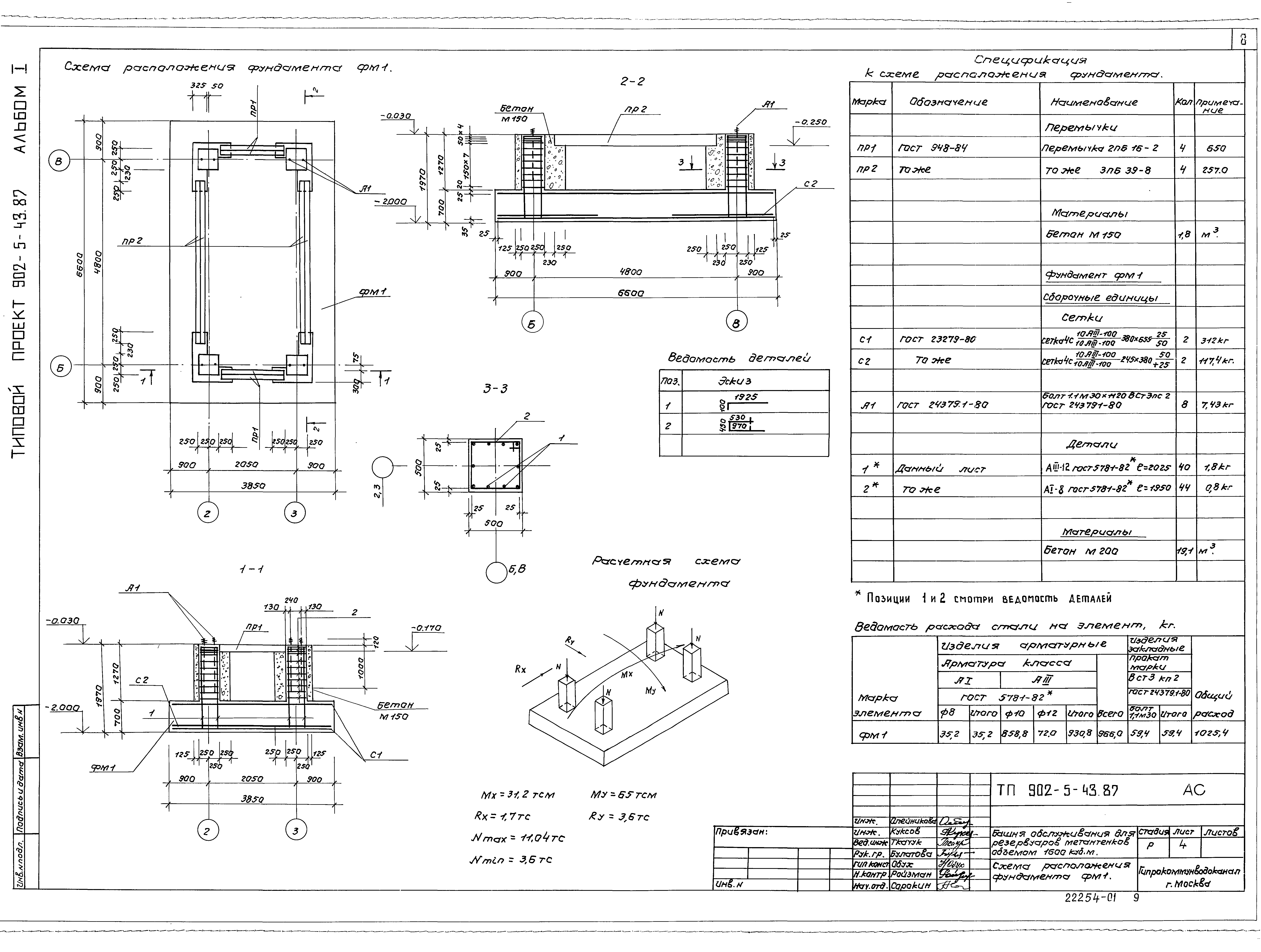Типовой проект 902-5-43.87