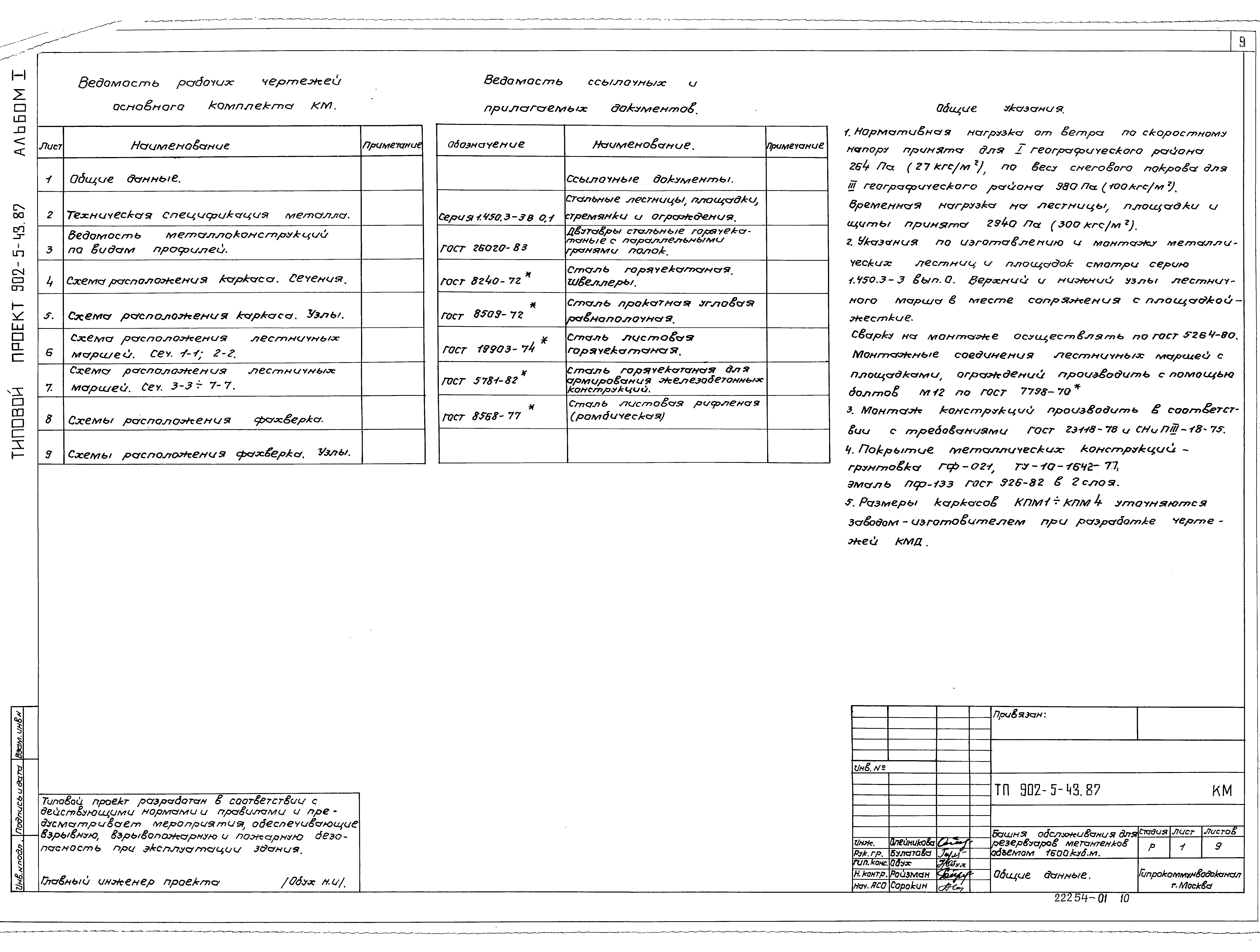 Типовой проект 902-5-43.87