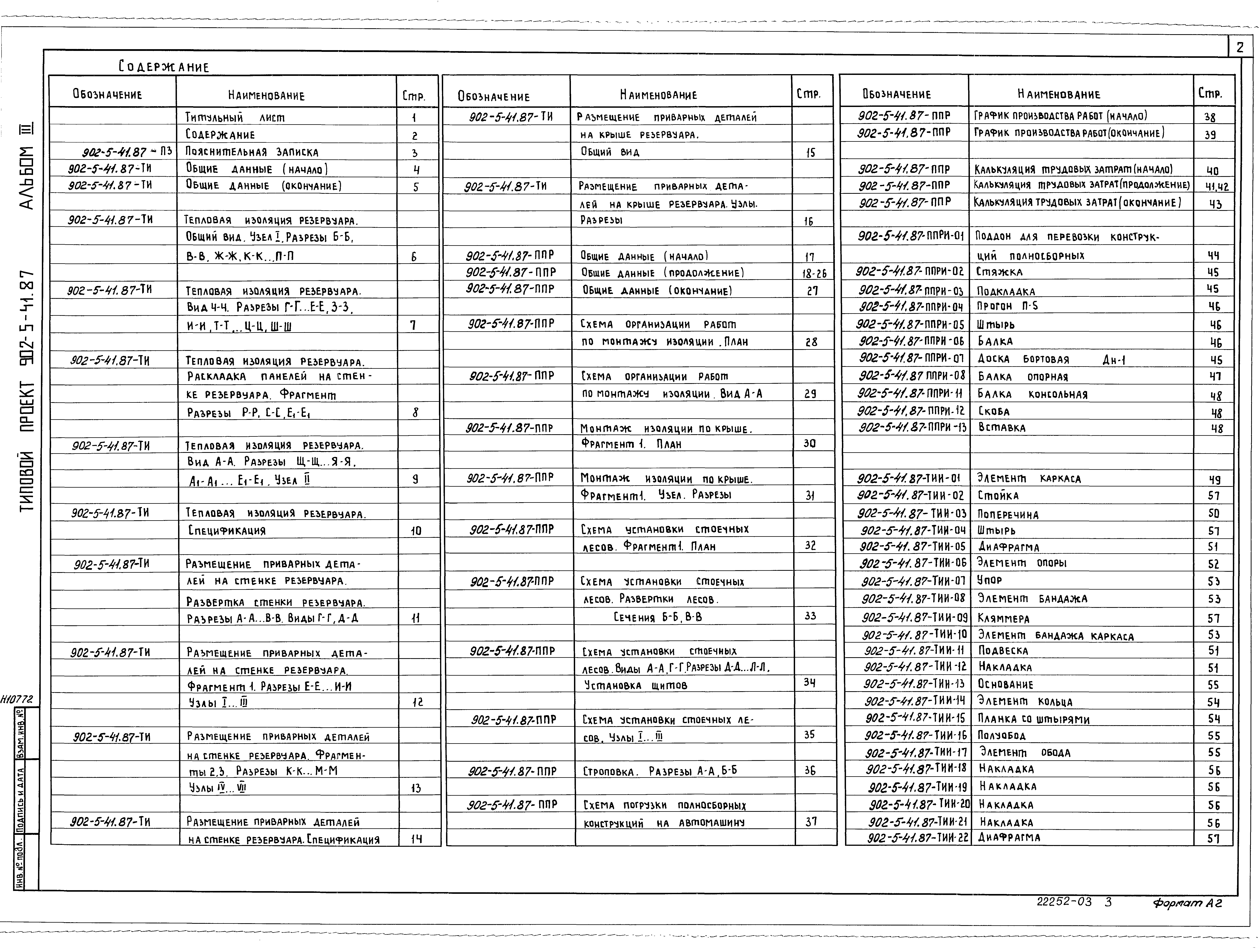 Типовой проект 902-5-41.87