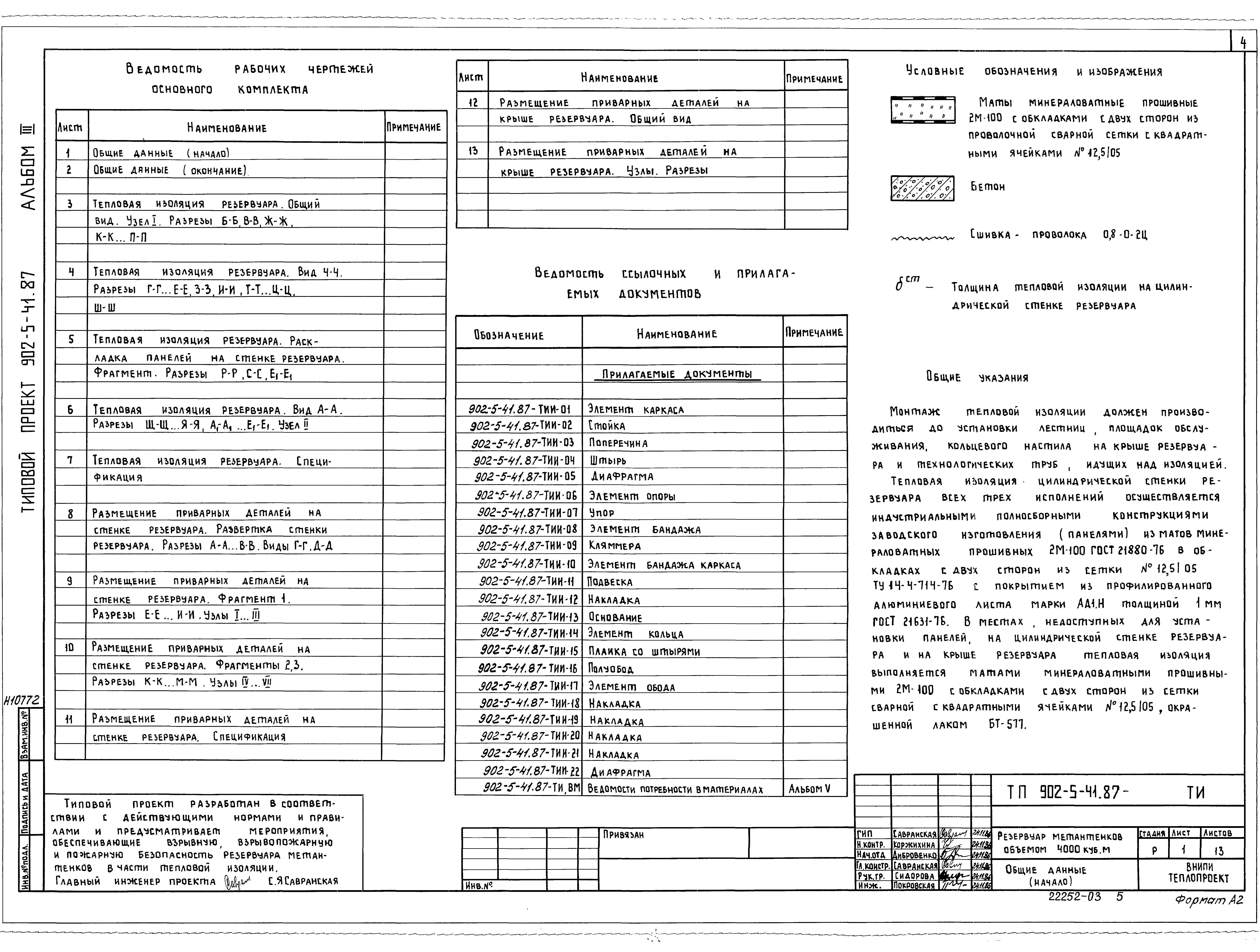 Типовой проект 902-5-41.87