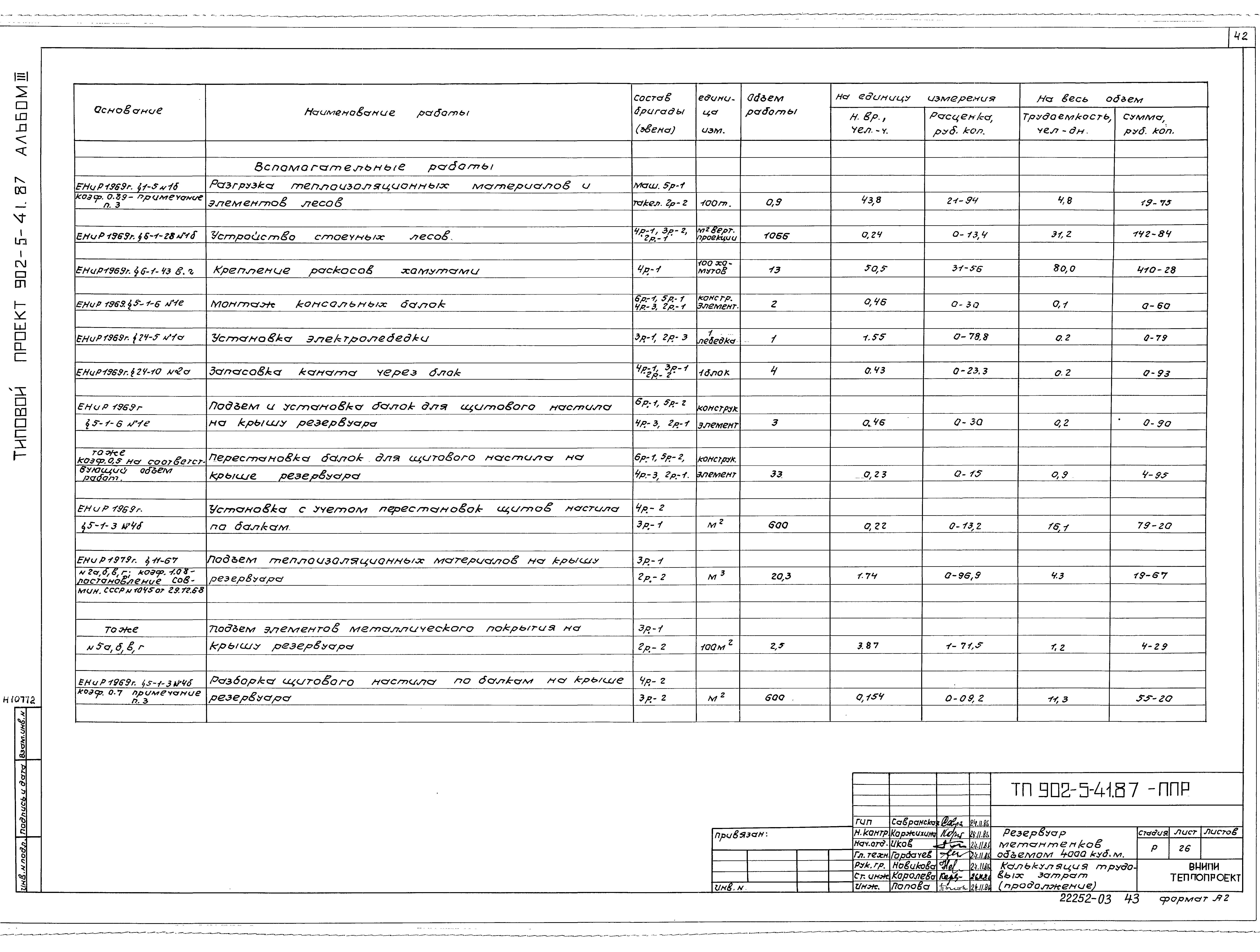 Типовой проект 902-5-41.87
