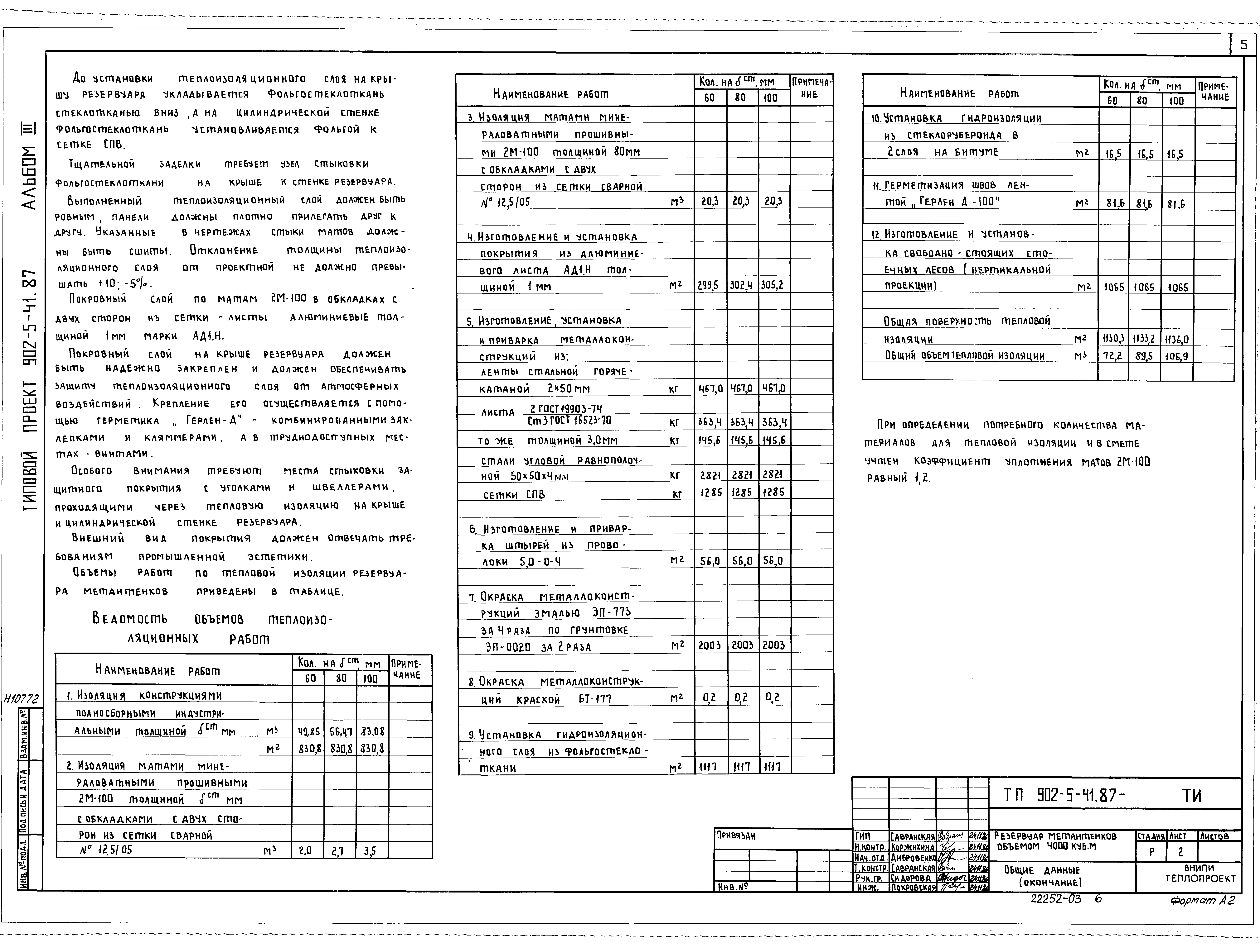 Типовой проект 902-5-41.87