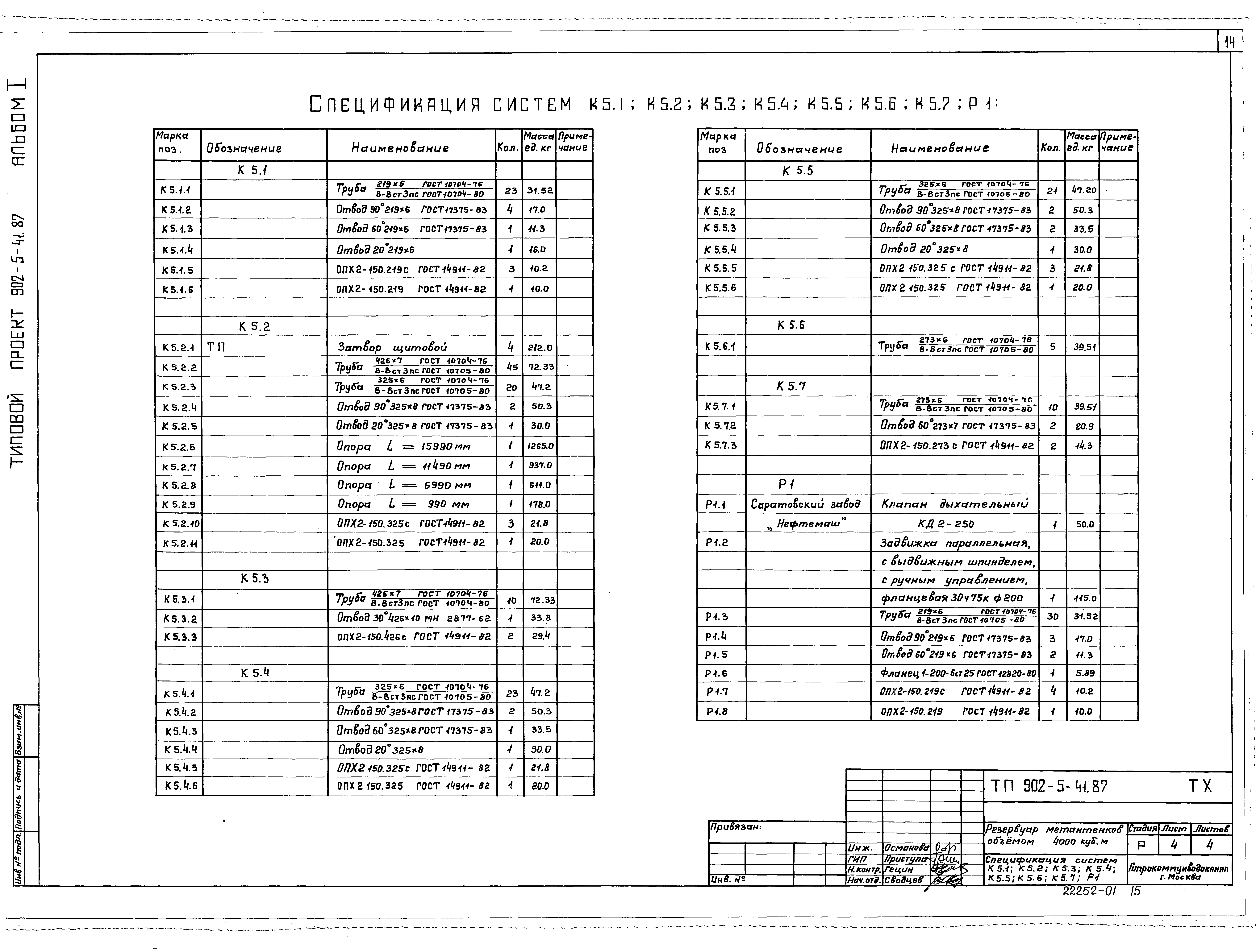 Типовой проект 902-5-41.87