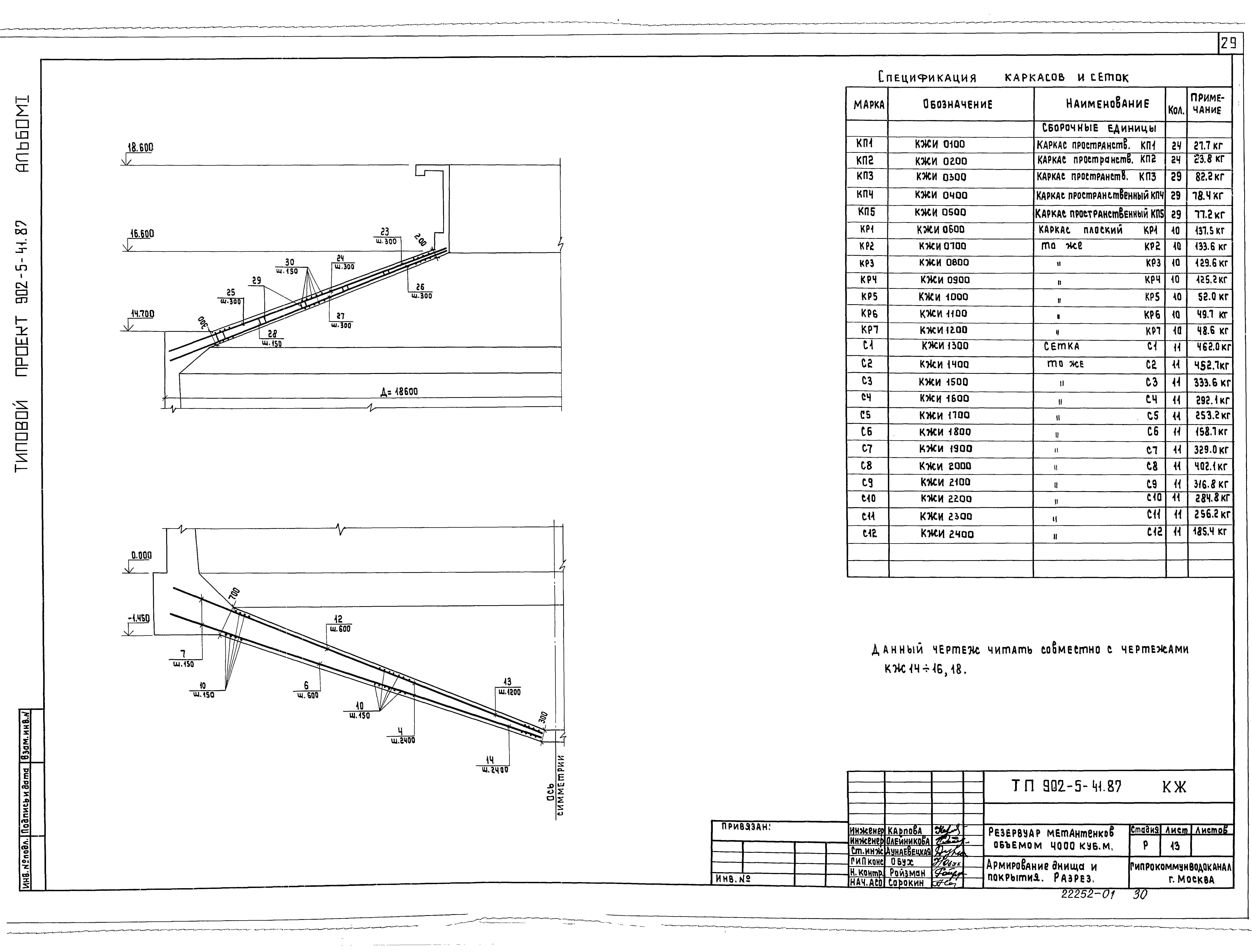 Типовой проект 902-5-41.87