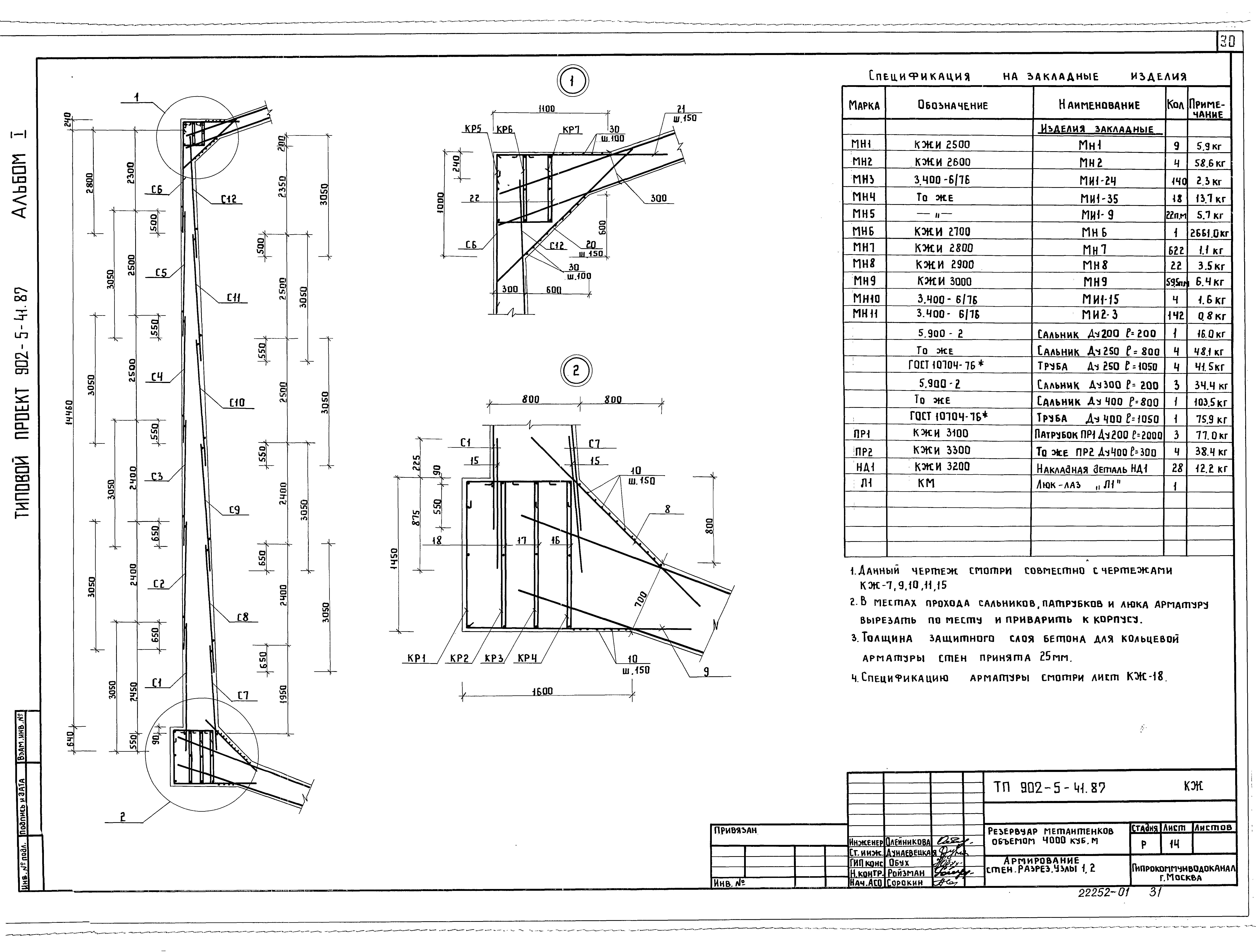 Типовой проект 902-5-41.87