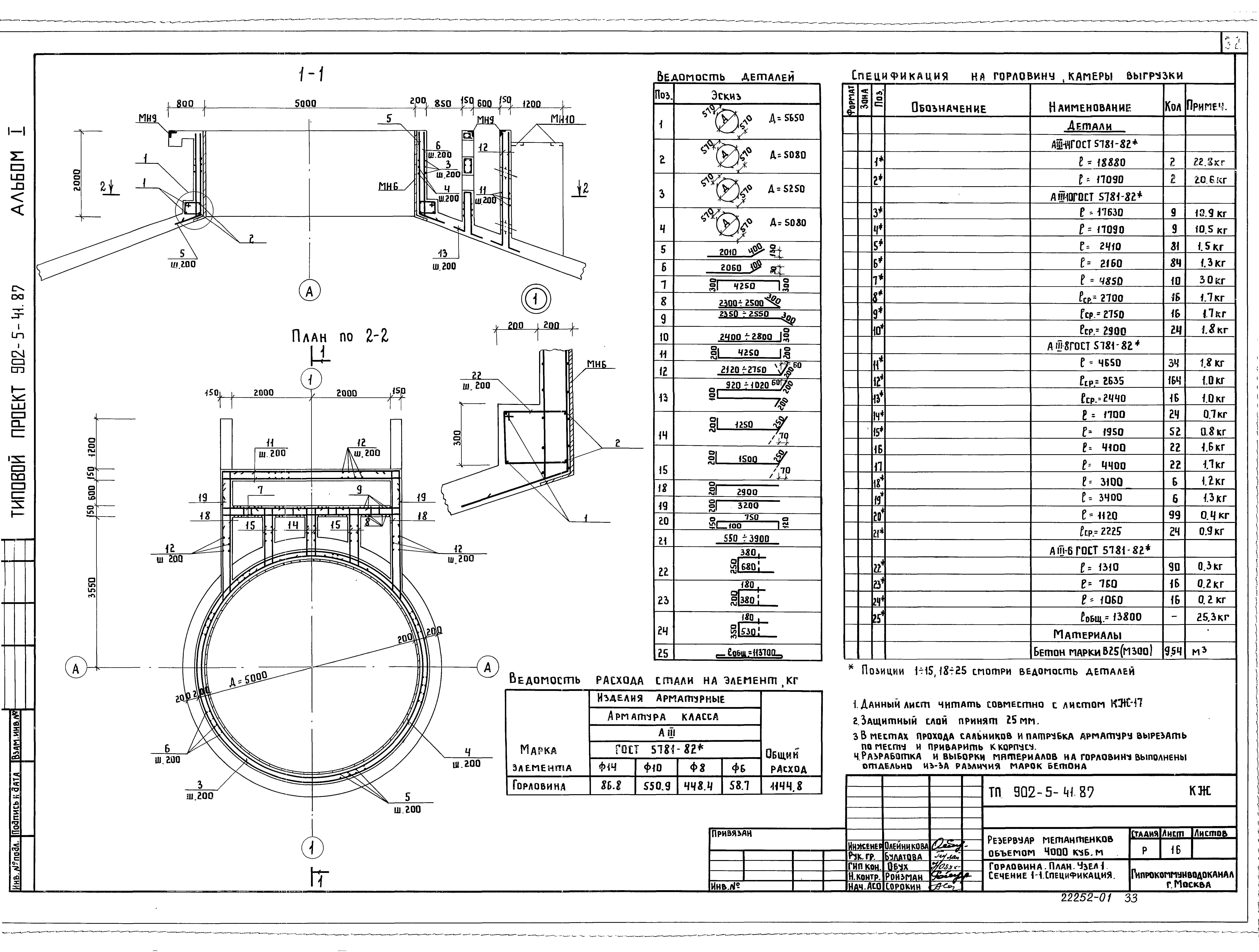 Типовой проект 902-5-41.87