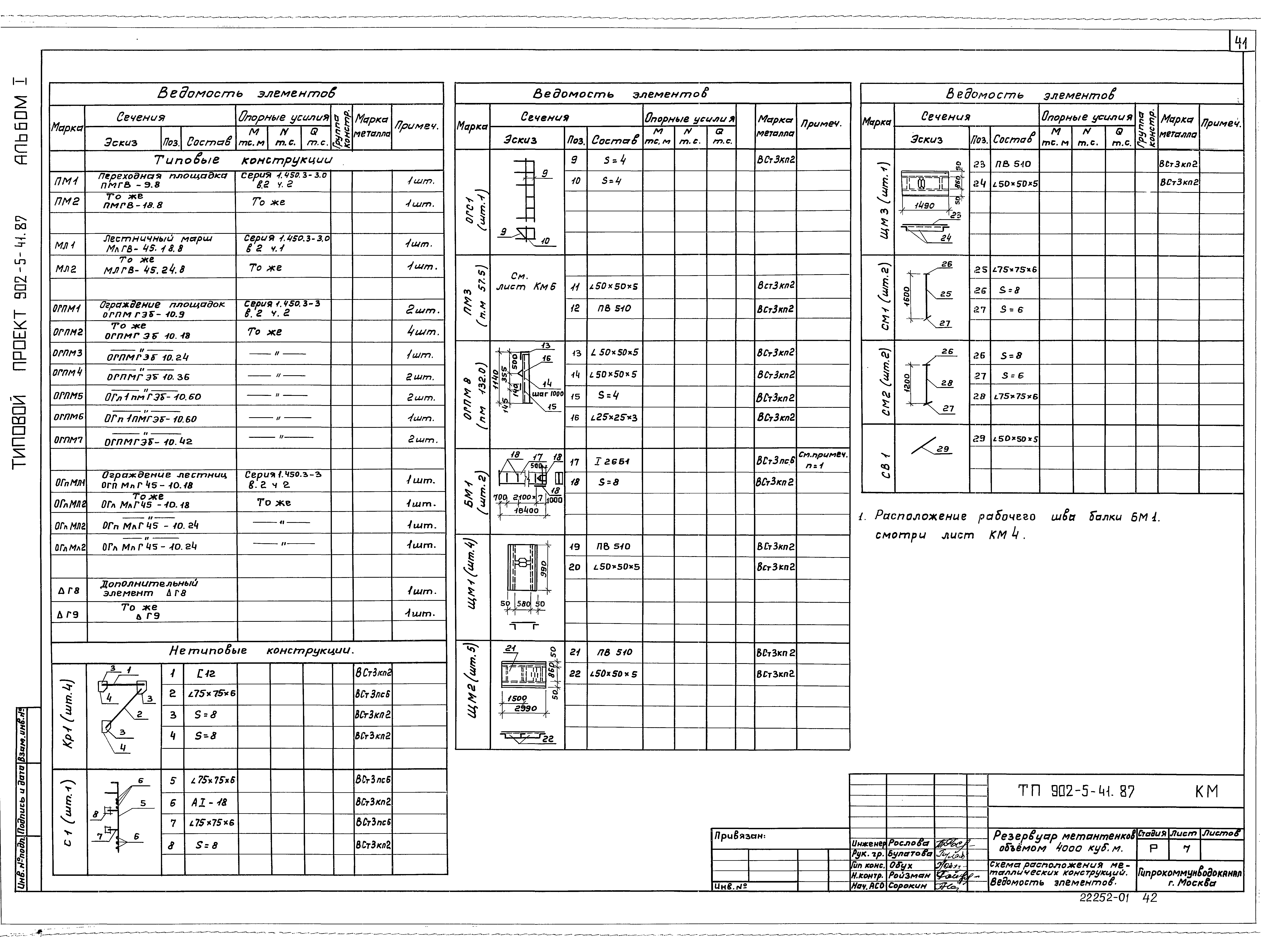 Типовой проект 902-5-41.87