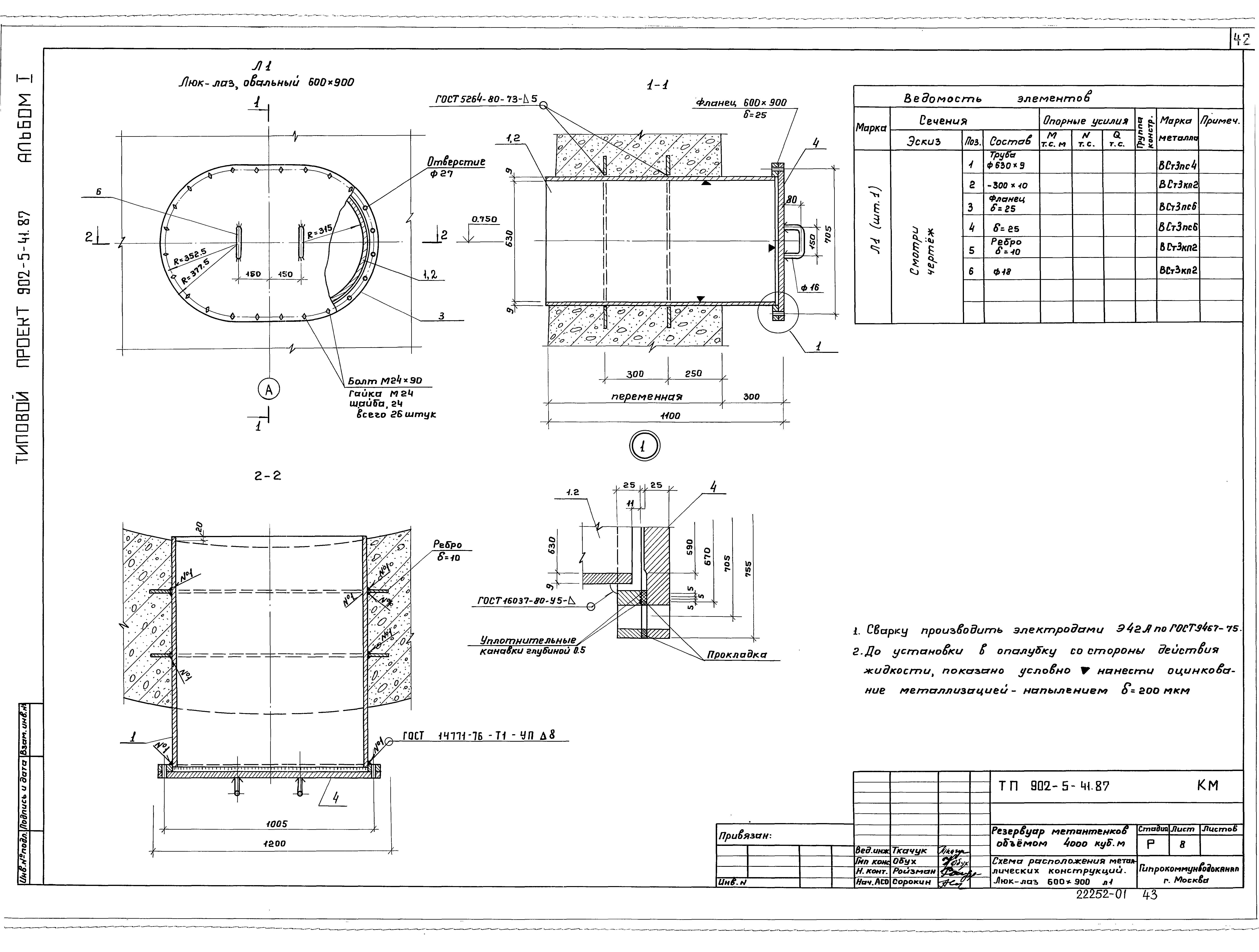 Типовой проект 902-5-41.87