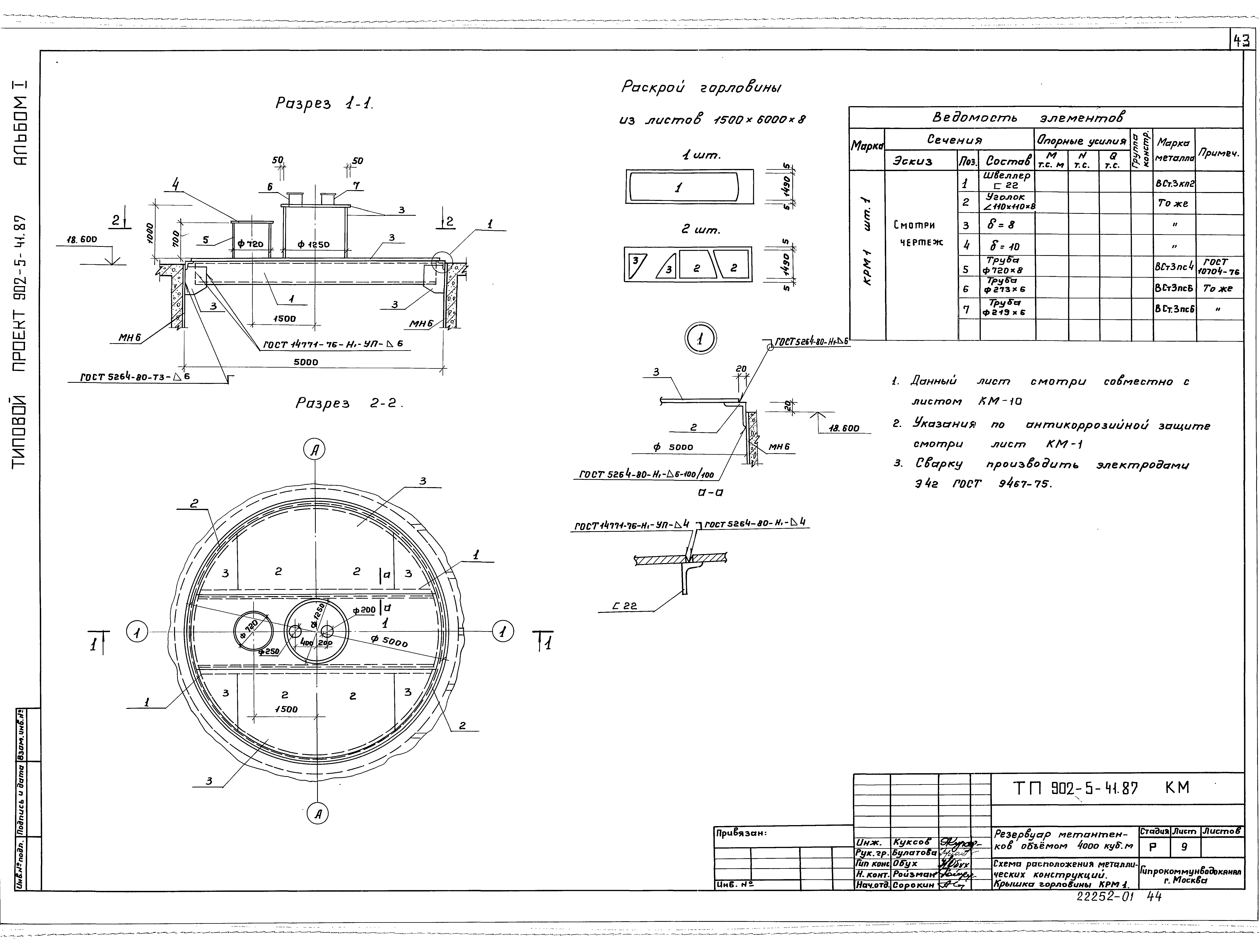 Типовой проект 902-5-41.87