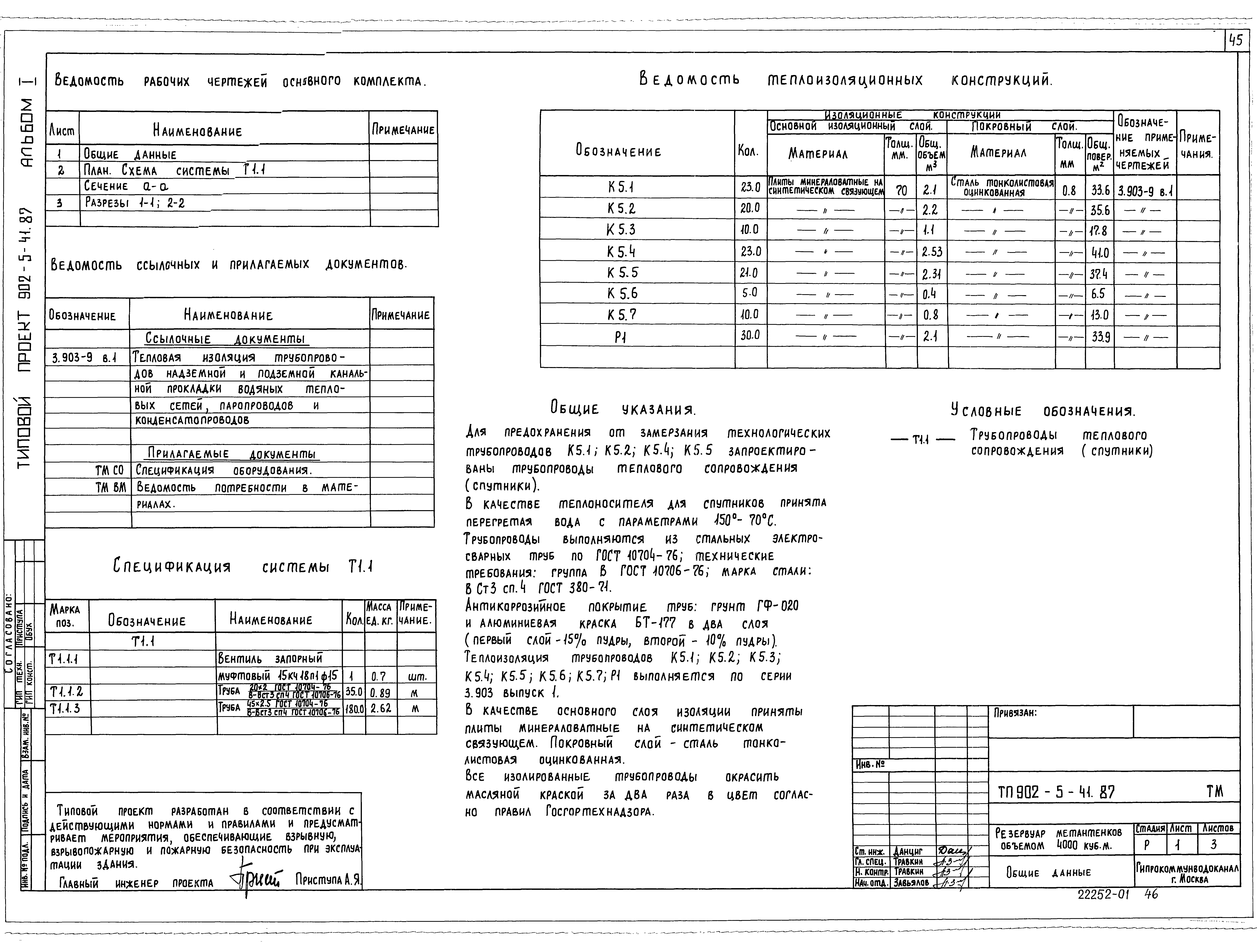 Типовой проект 902-5-41.87