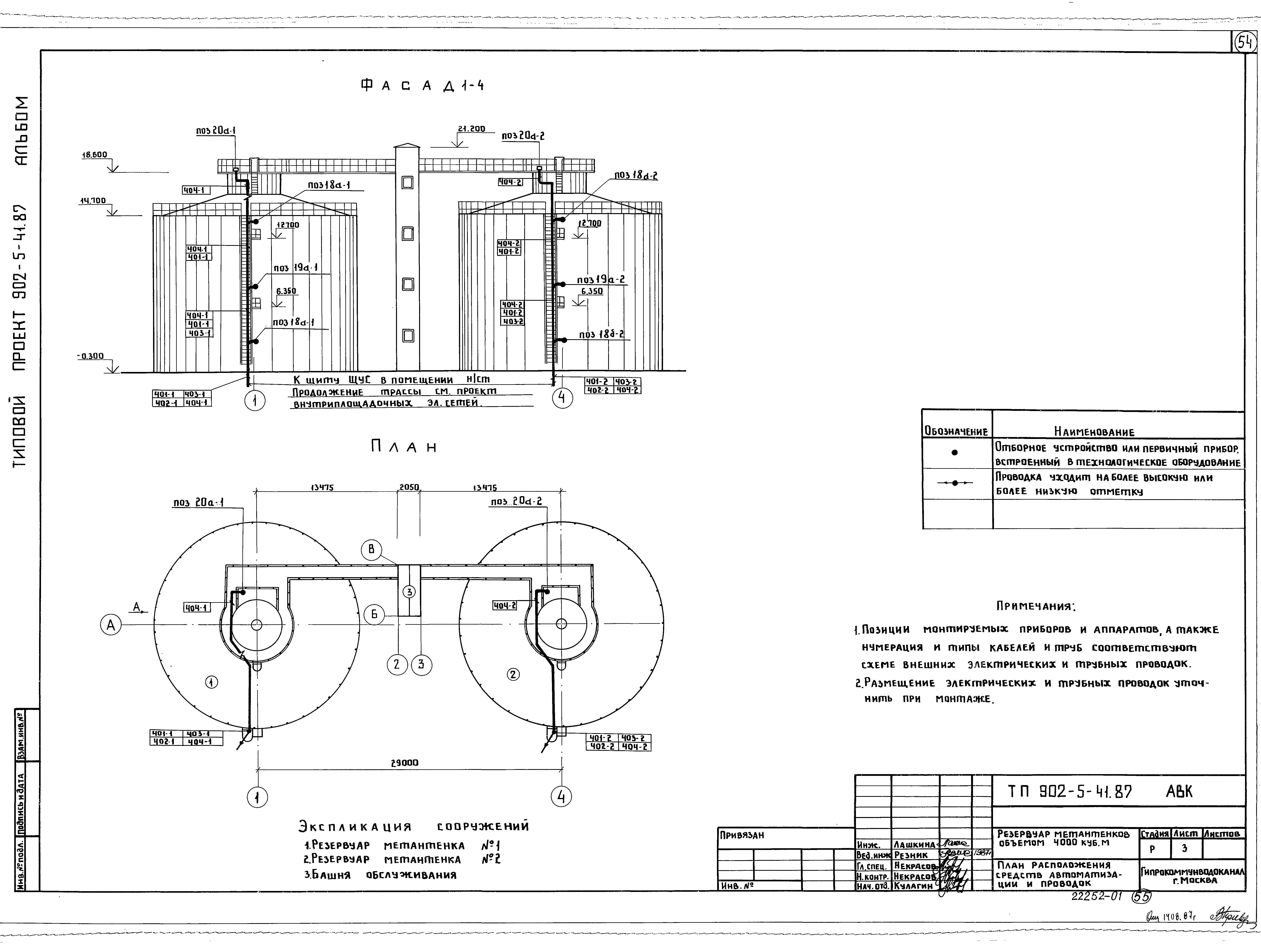 Типовой проект 902-5-41.87