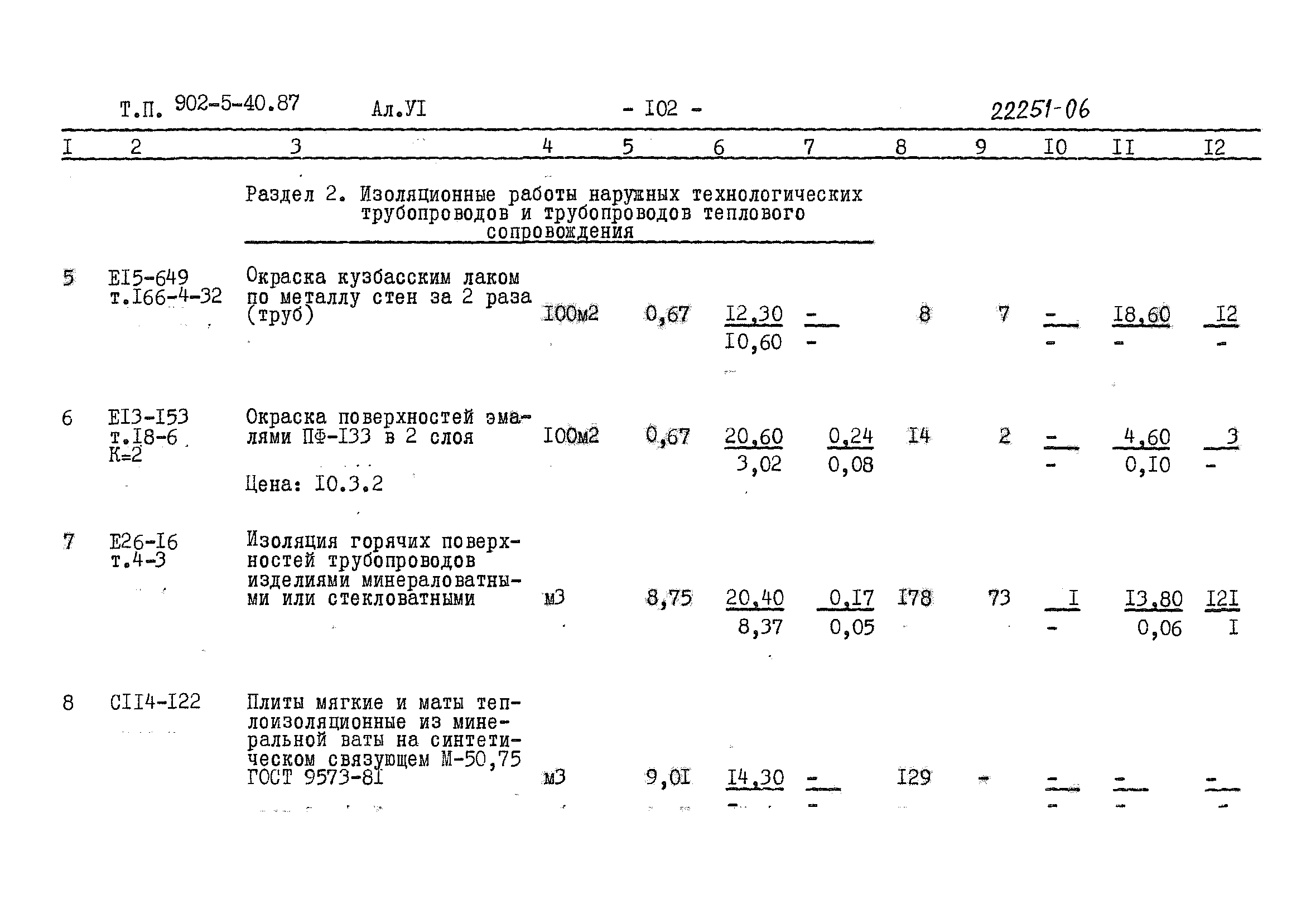 Типовой проект 902-5-40.87