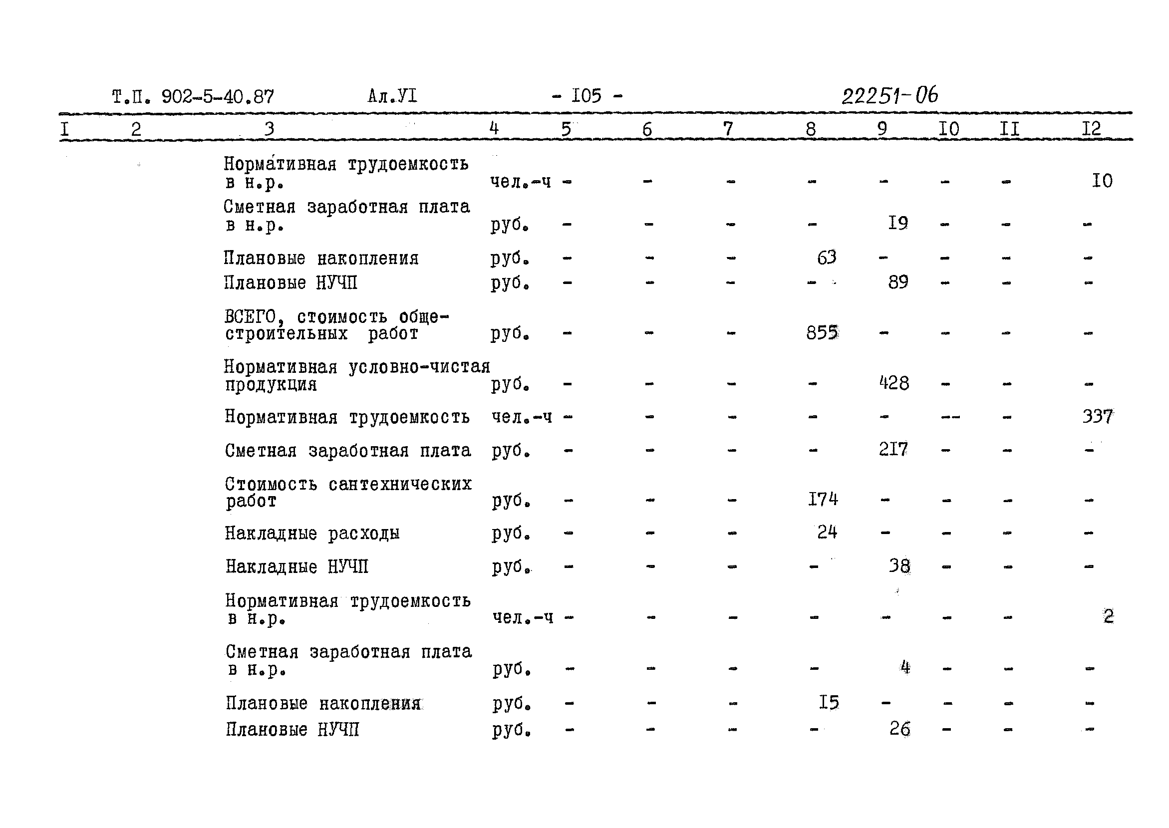 Типовой проект 902-5-40.87