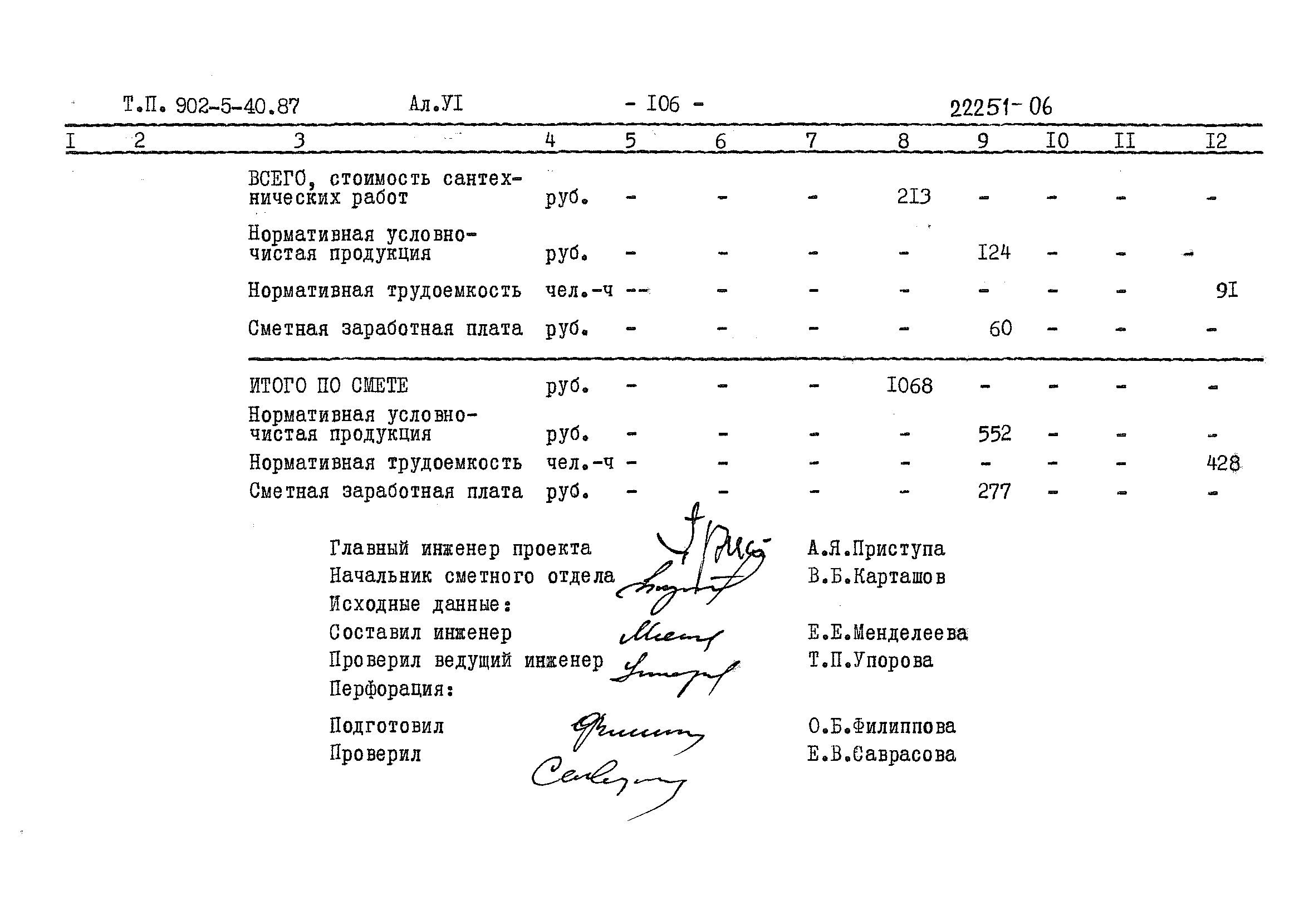 Типовой проект 902-5-40.87