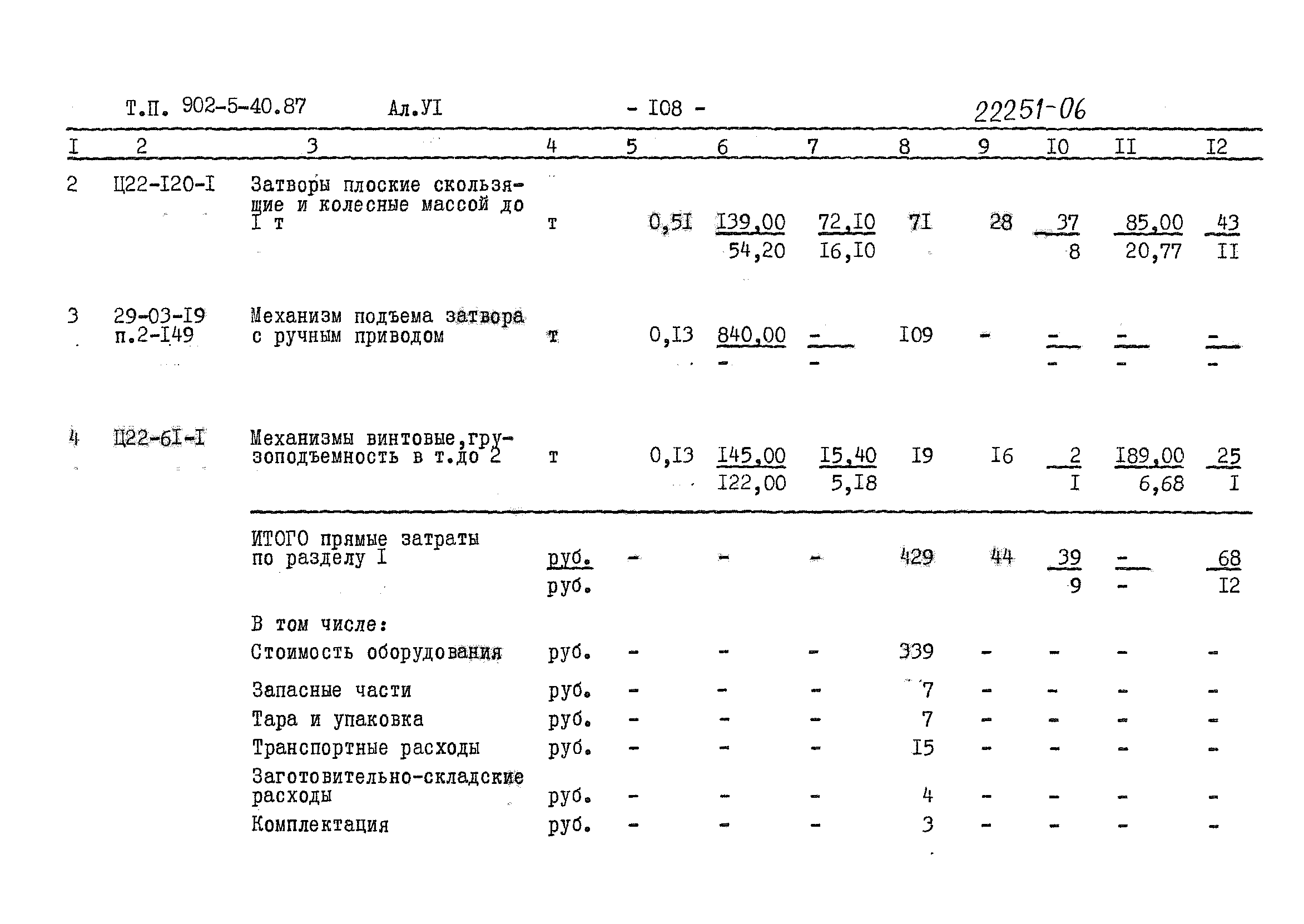 Типовой проект 902-5-40.87