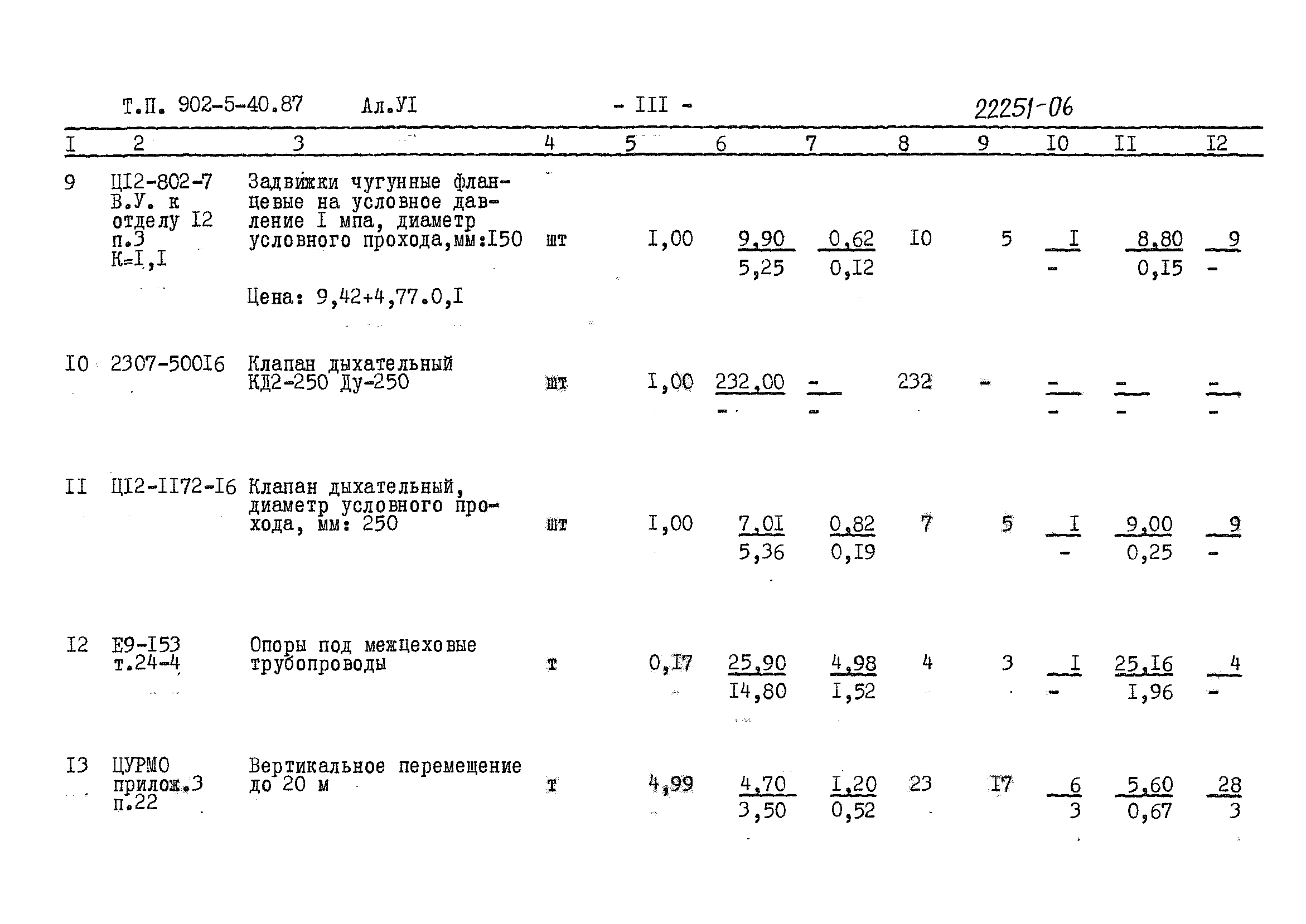 Типовой проект 902-5-40.87