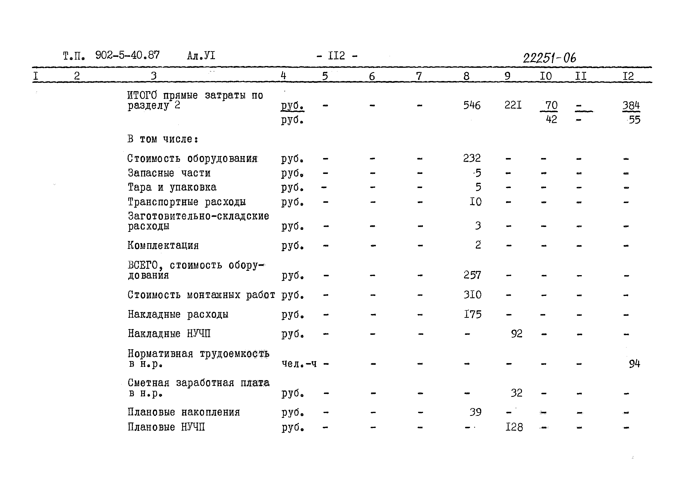 Типовой проект 902-5-40.87