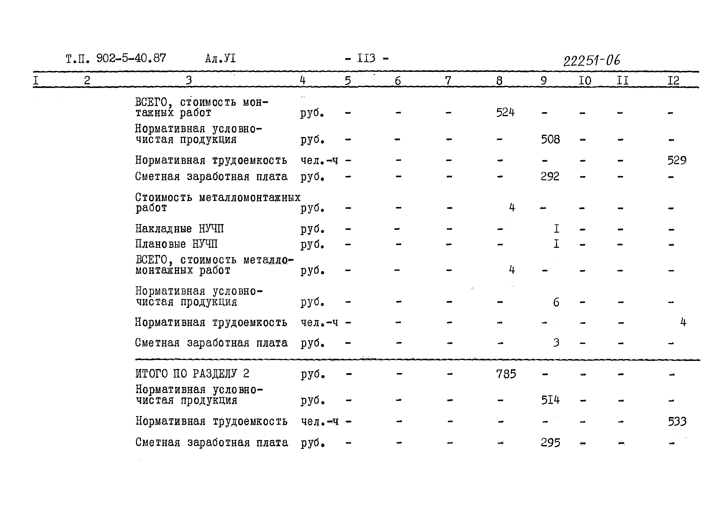 Типовой проект 902-5-40.87