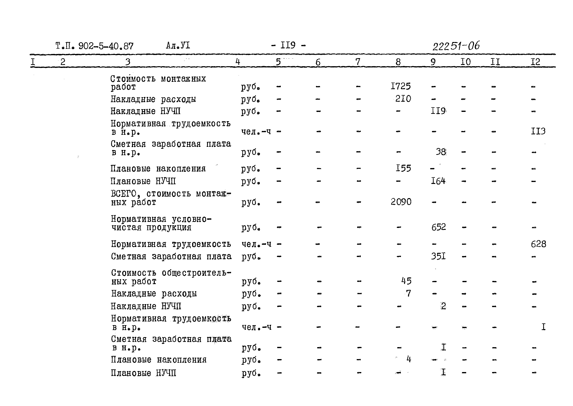 Типовой проект 902-5-40.87