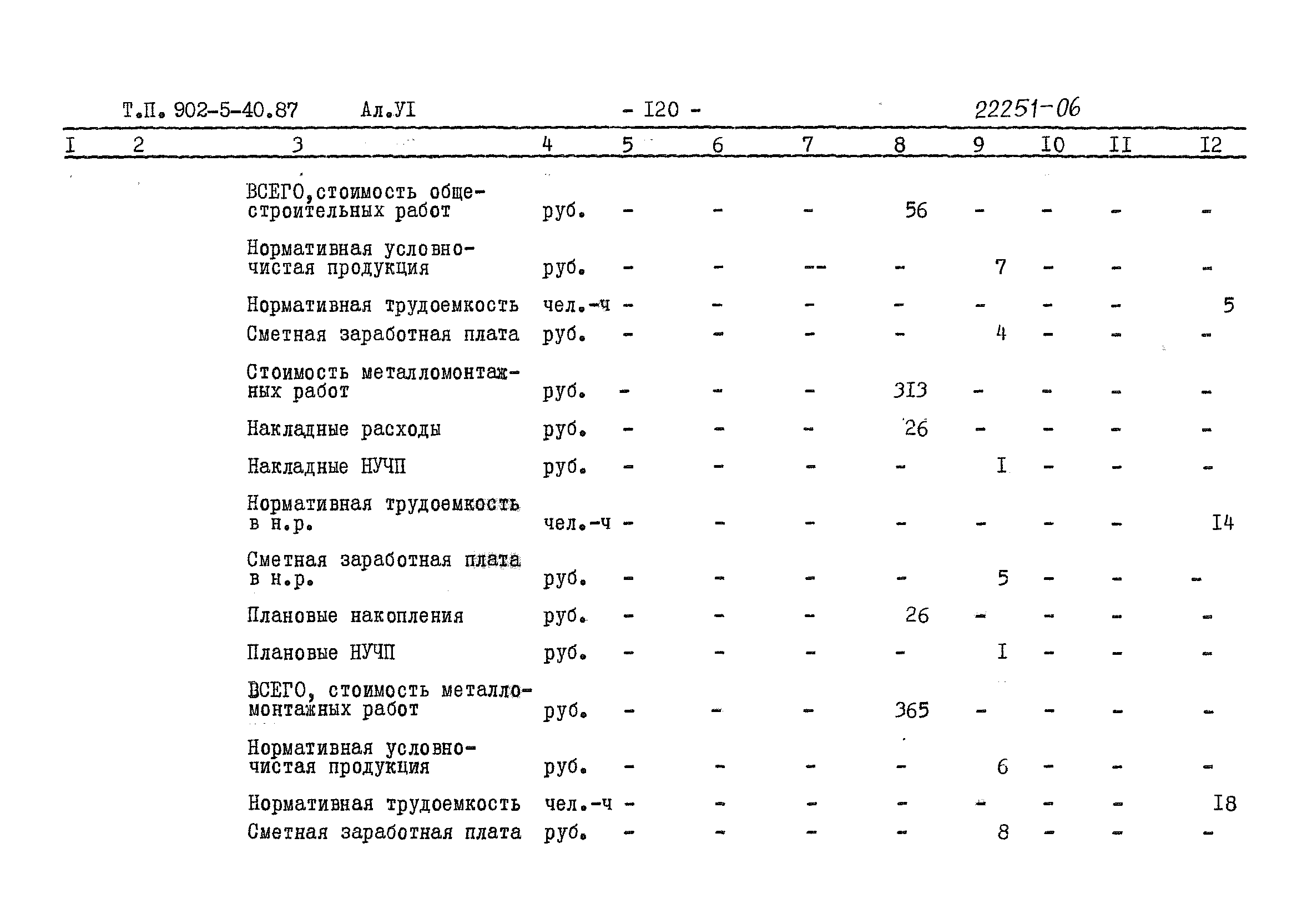 Типовой проект 902-5-40.87