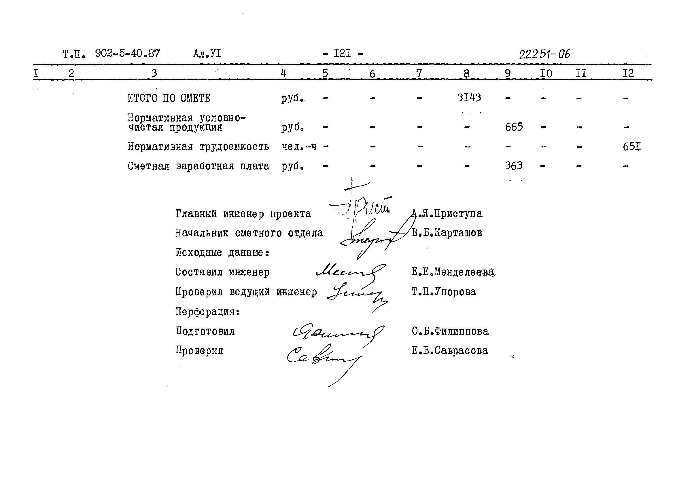Типовой проект 902-5-40.87