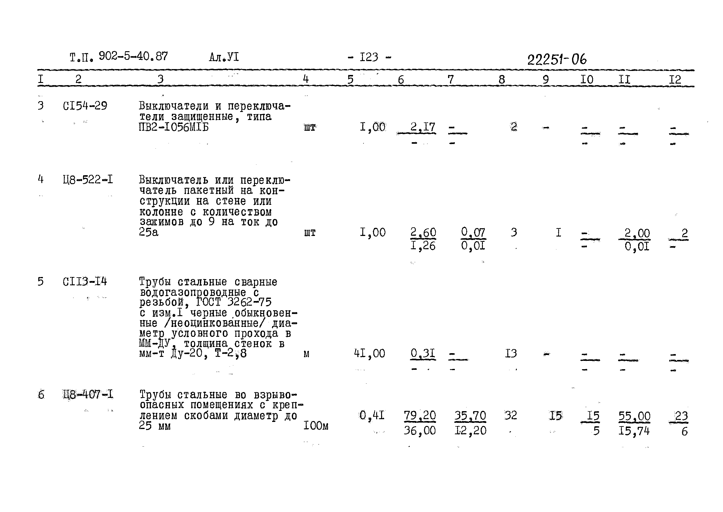 Типовой проект 902-5-40.87