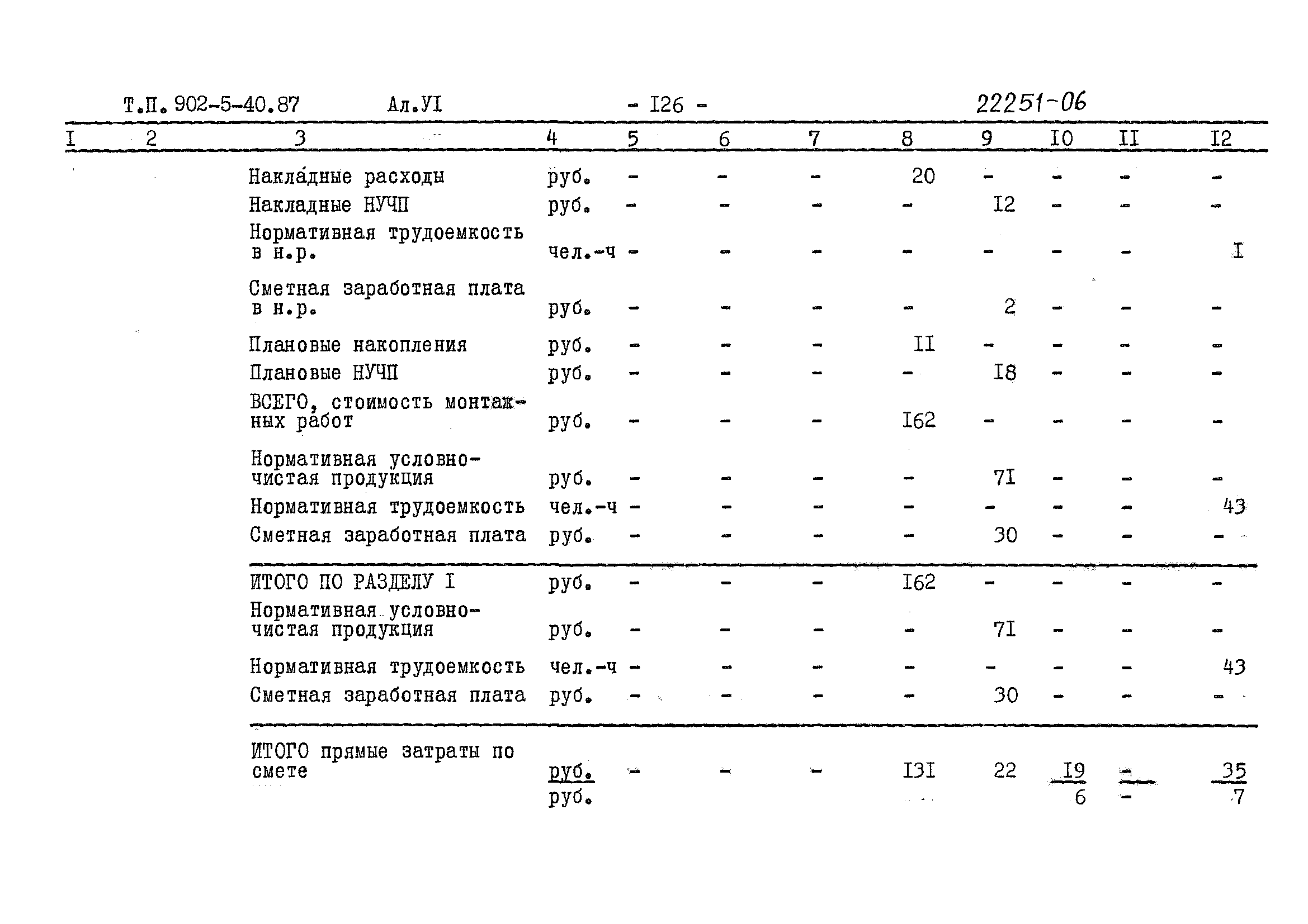 Типовой проект 902-5-40.87