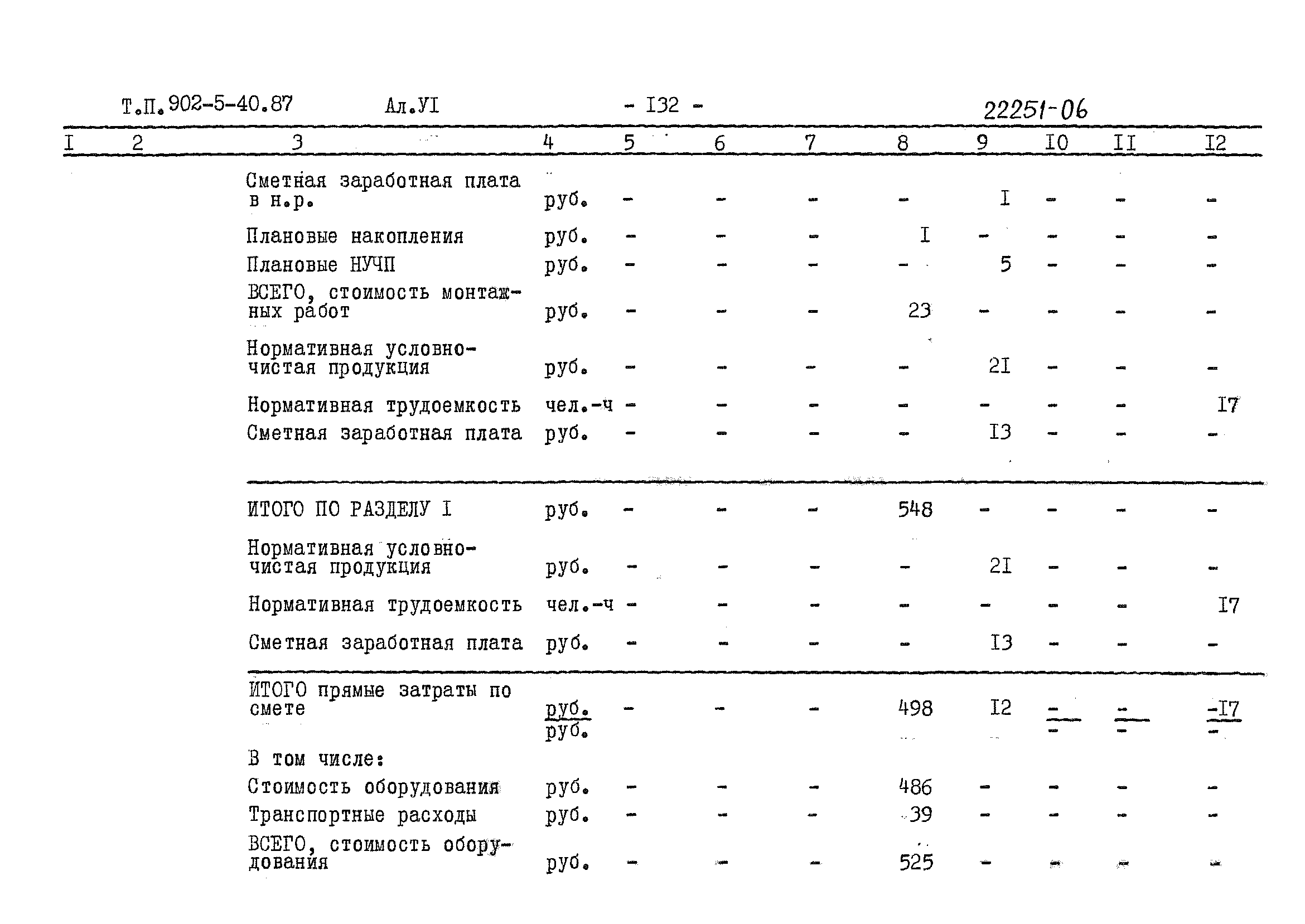 Типовой проект 902-5-40.87