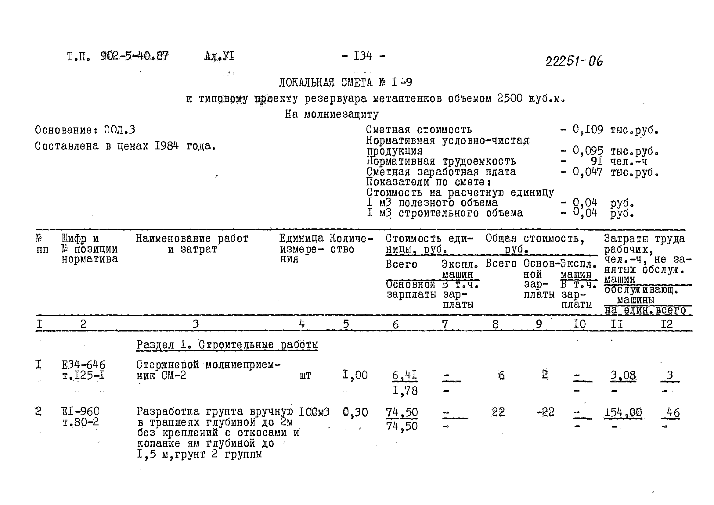Типовой проект 902-5-40.87