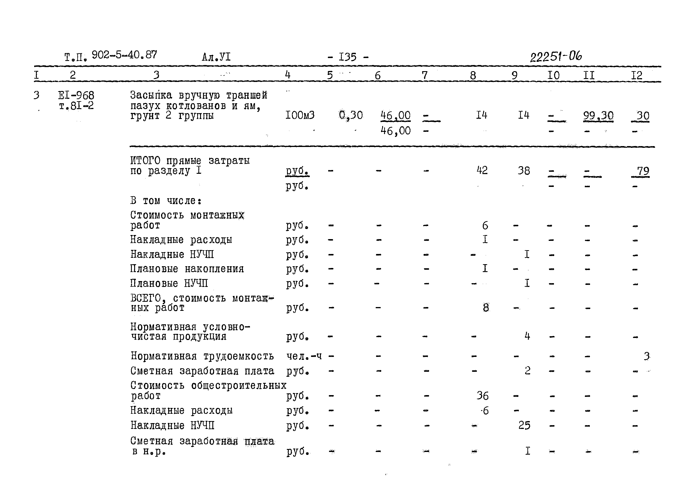 Типовой проект 902-5-40.87