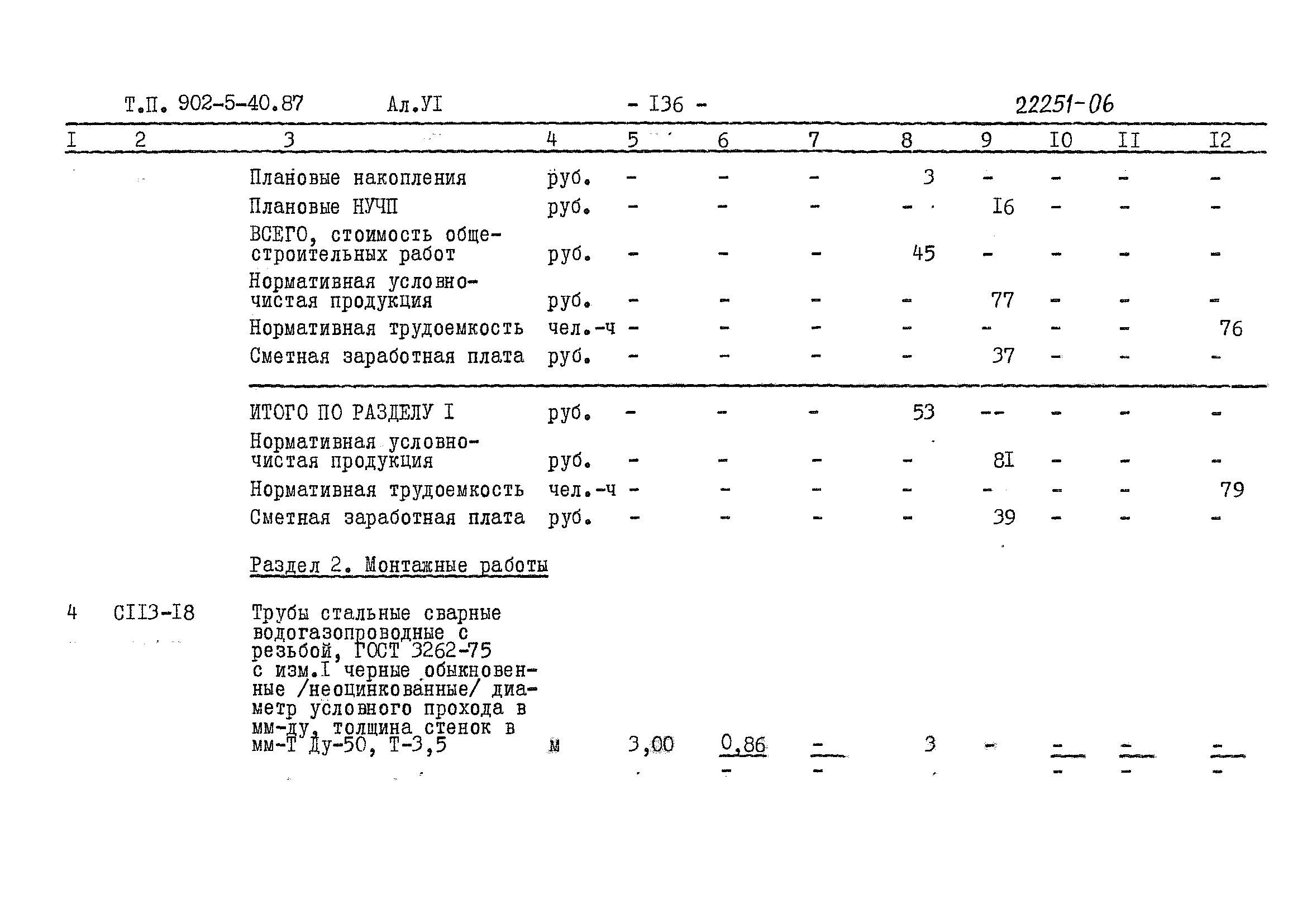 Типовой проект 902-5-40.87
