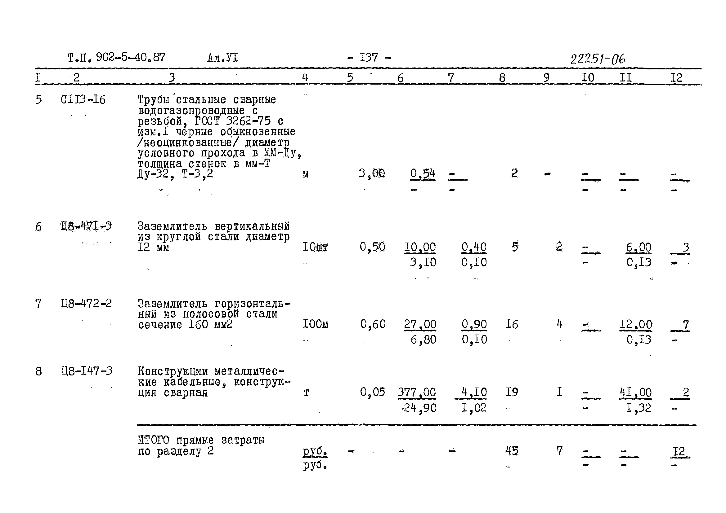 Типовой проект 902-5-40.87