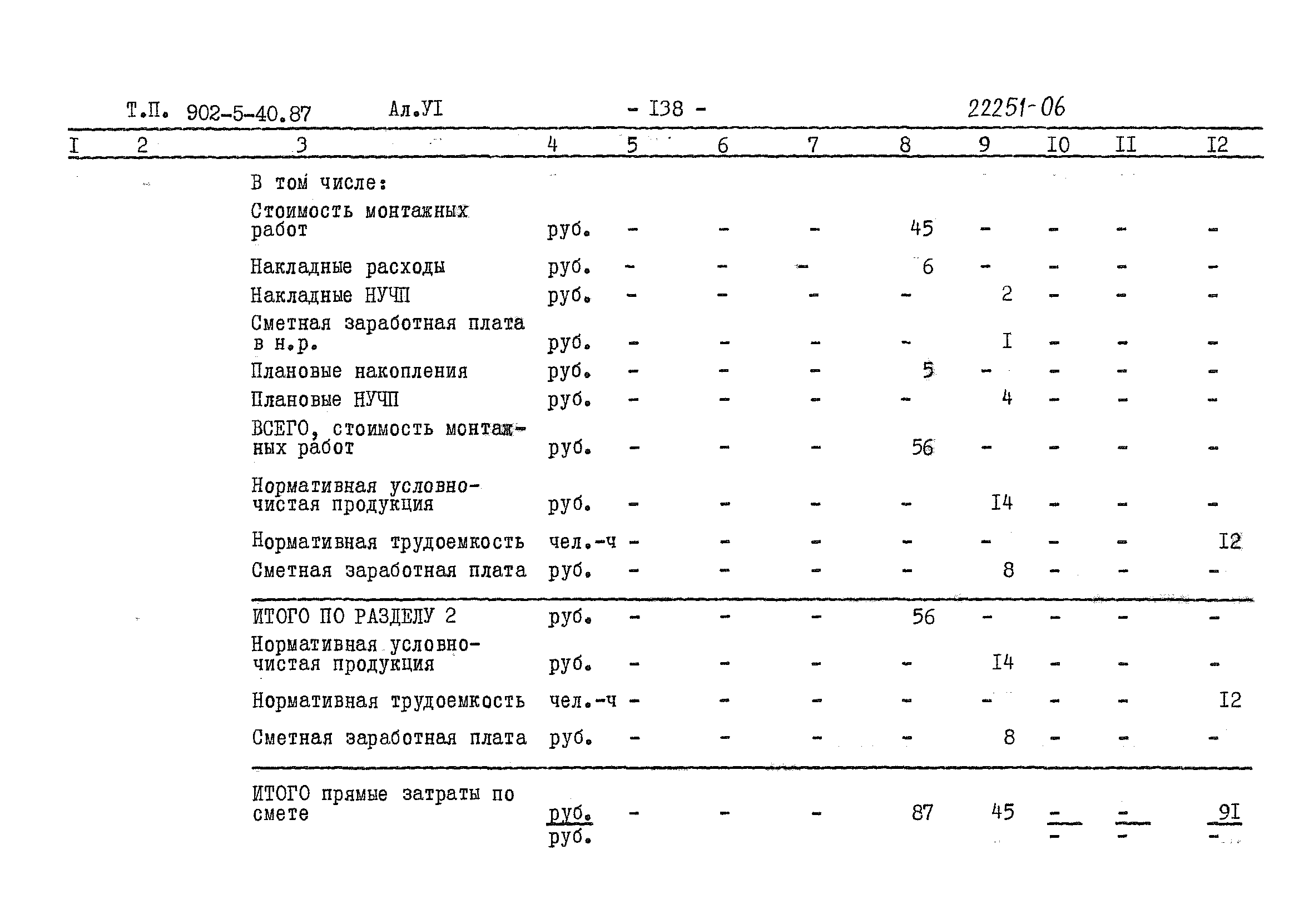Типовой проект 902-5-40.87