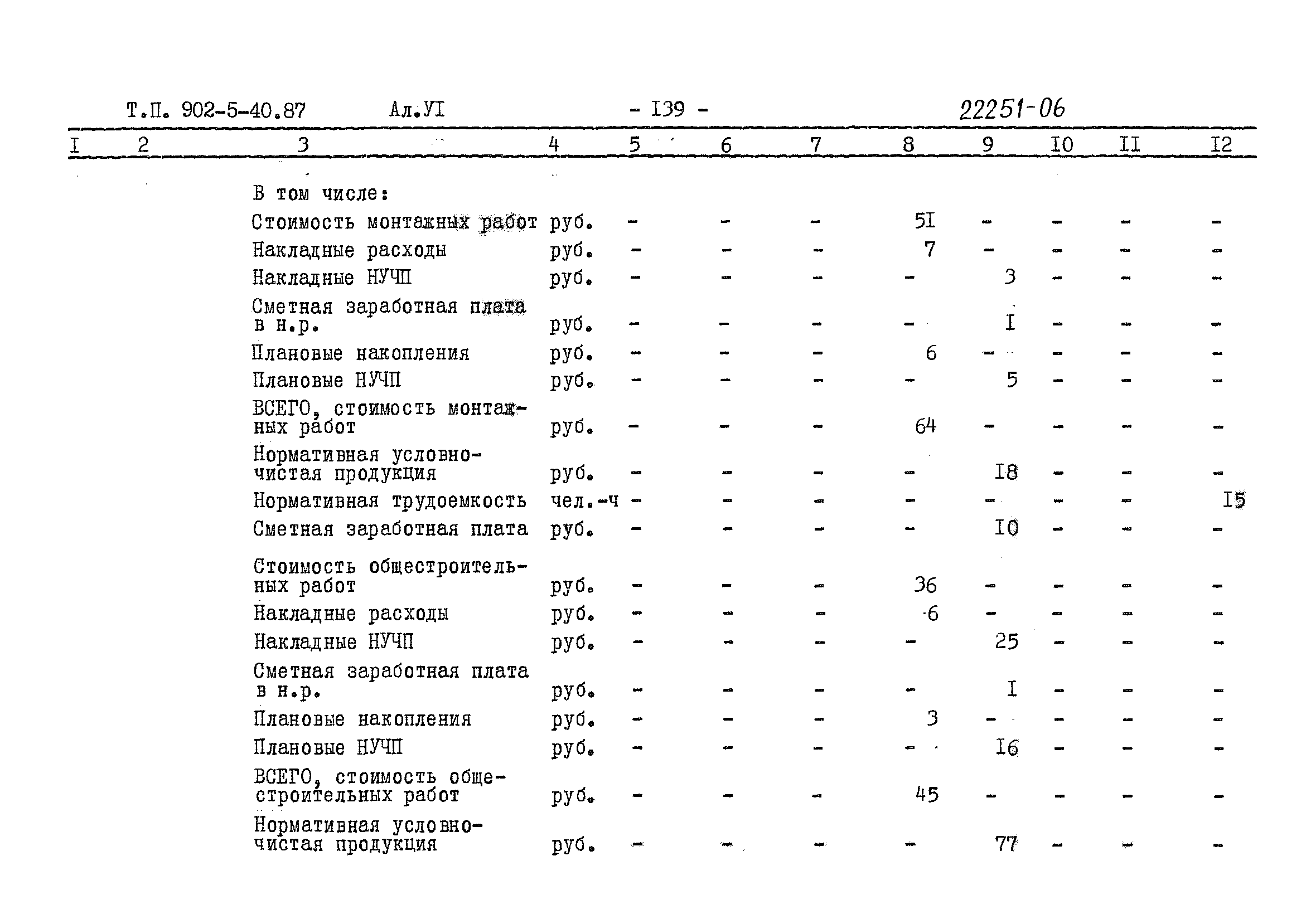 Типовой проект 902-5-40.87