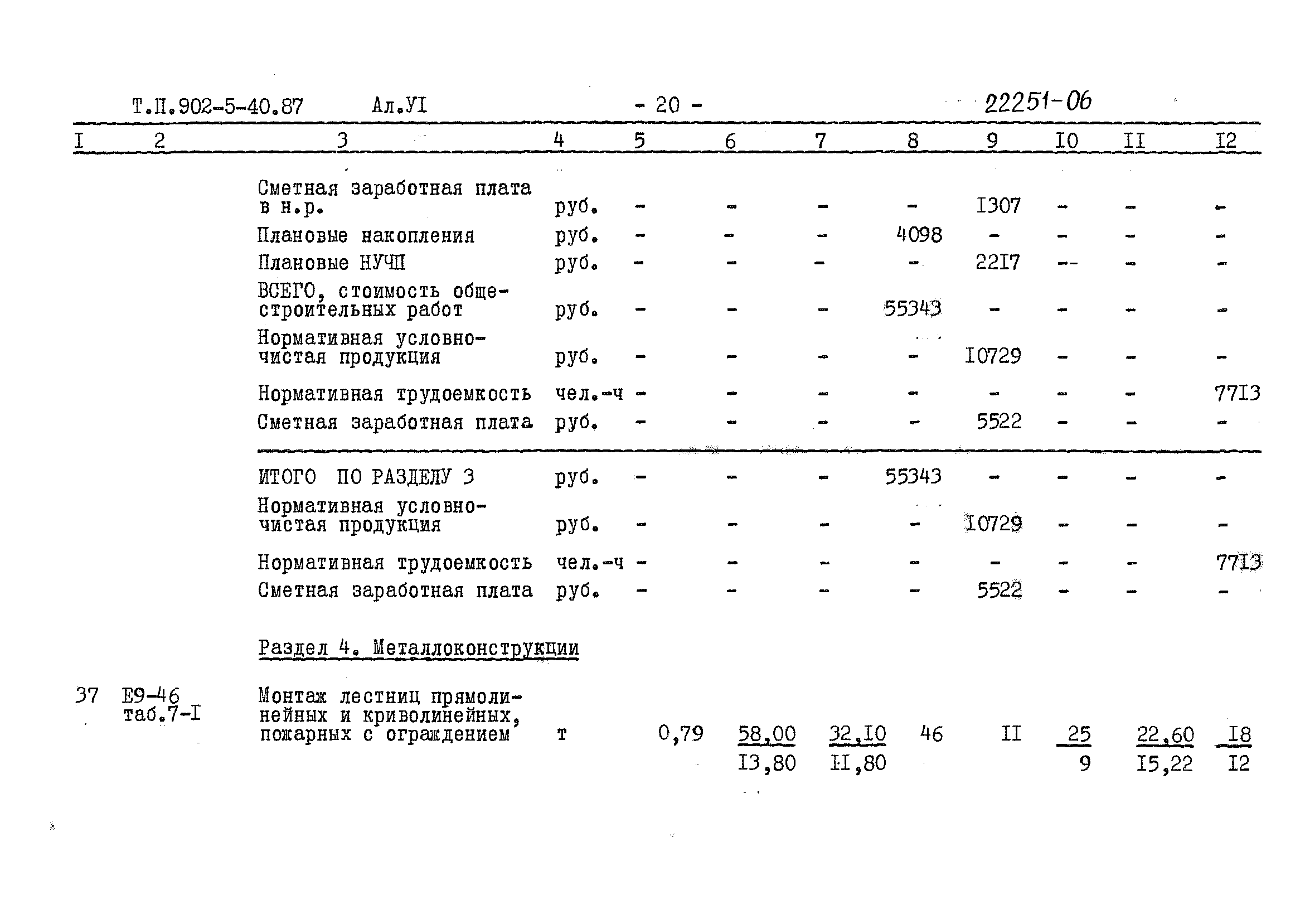 Типовой проект 902-5-40.87