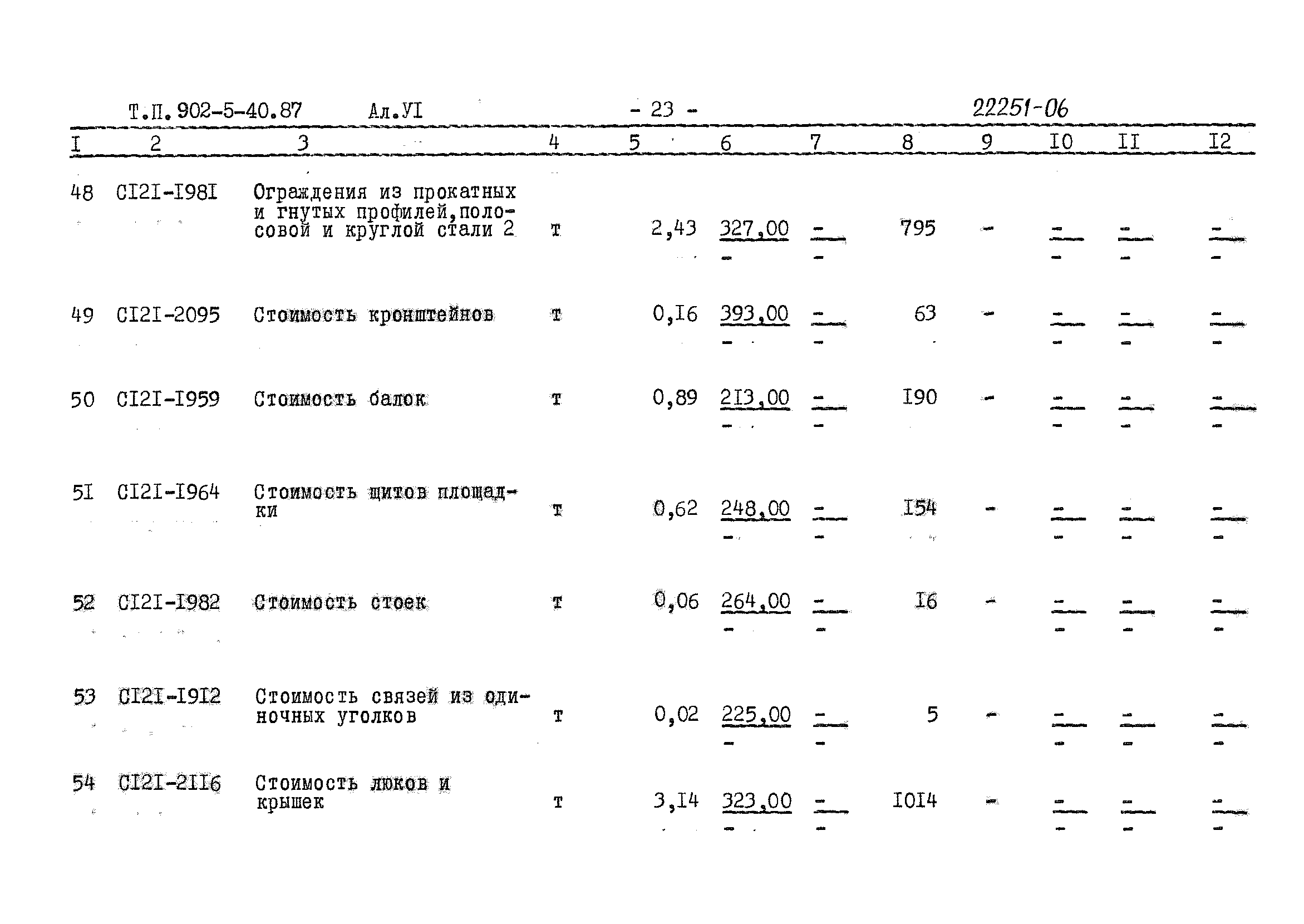 Типовой проект 902-5-40.87